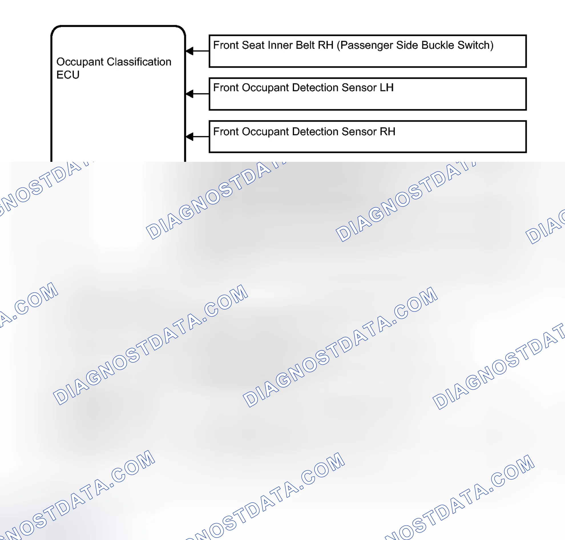 Scheme 10: SYSTEM DIAGRAM
