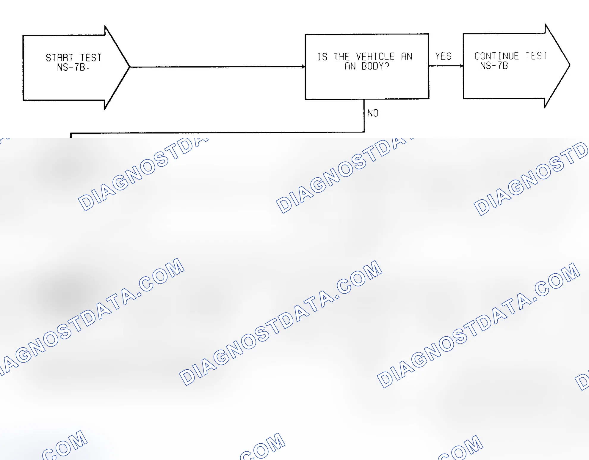 Scheme 215: Test NS-7B (1 of 2) No Response