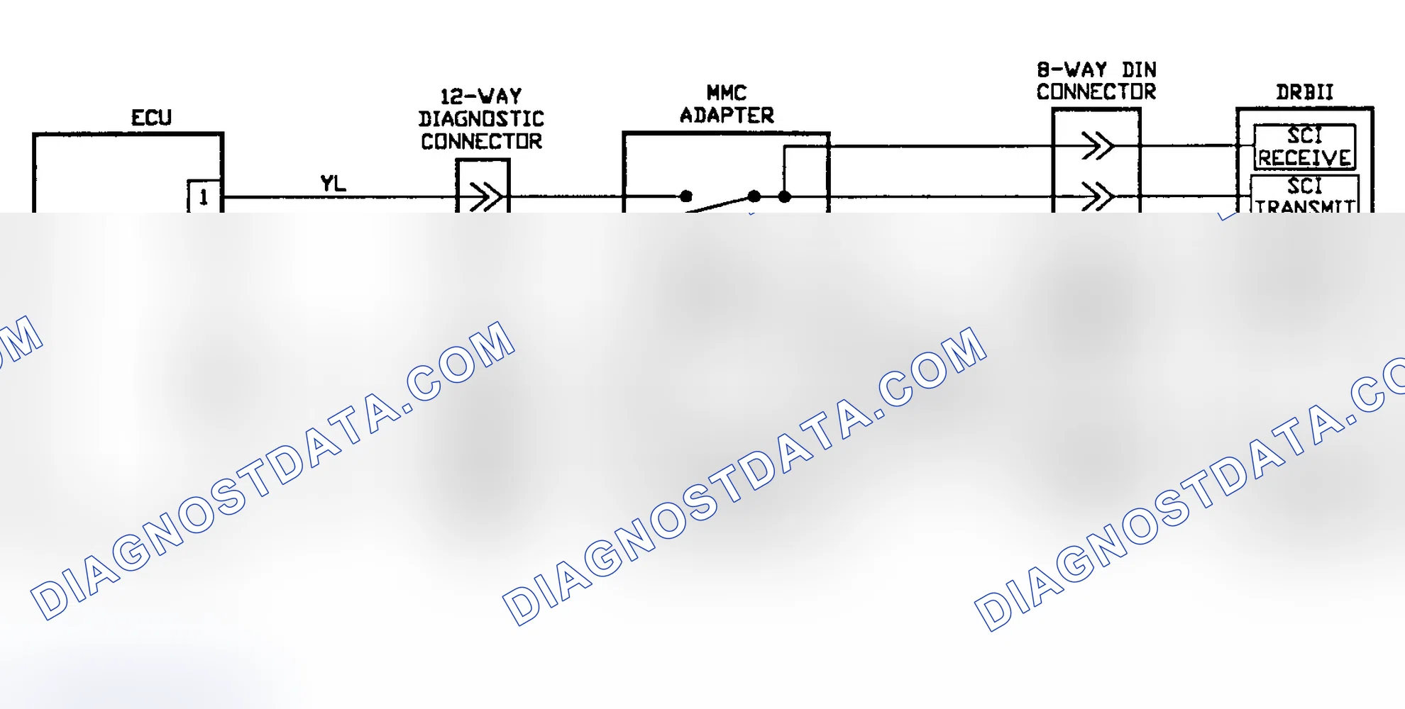 Scheme 93: Driveability Test DR-21A: Circuit Diagram
