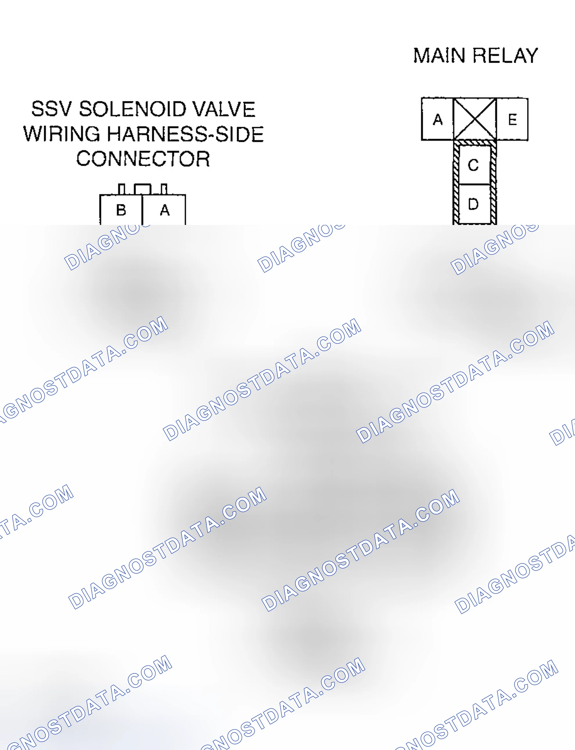 Scheme 32: Circuit Open/Short Inspection
