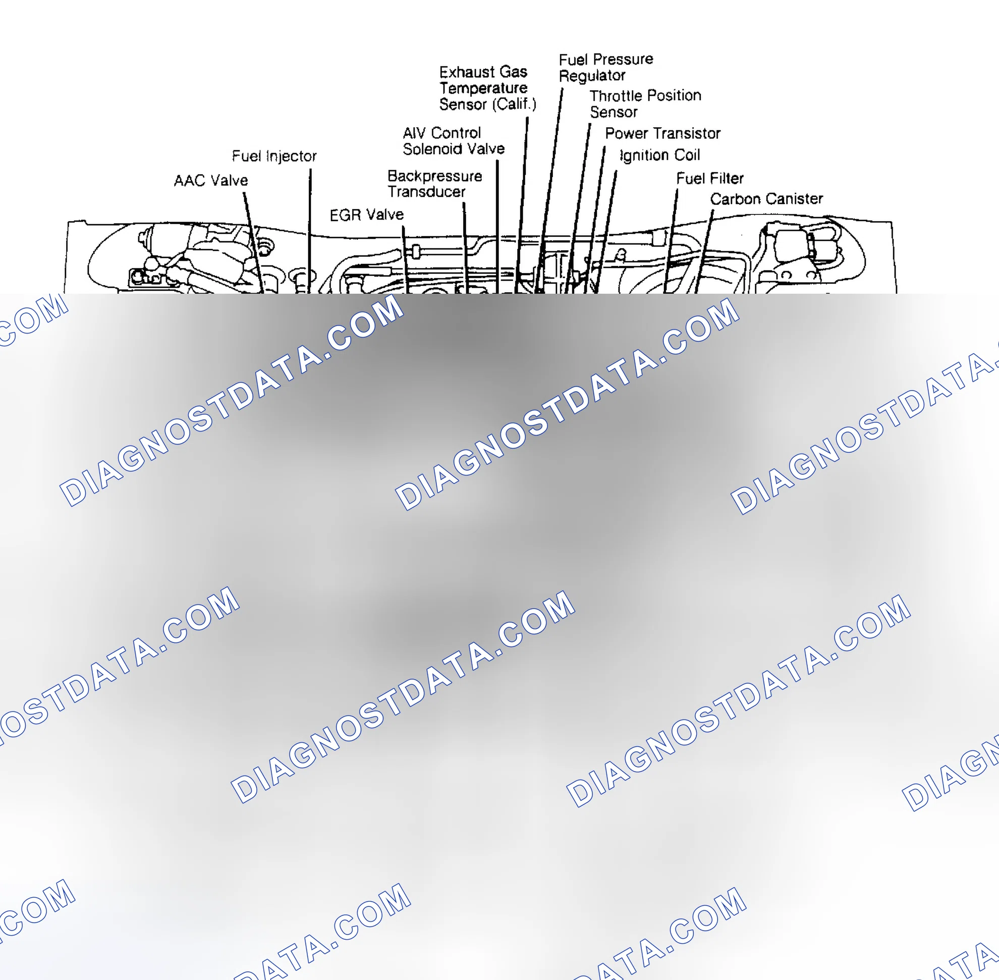 Scheme 58: COMPONENT LOCATIONS