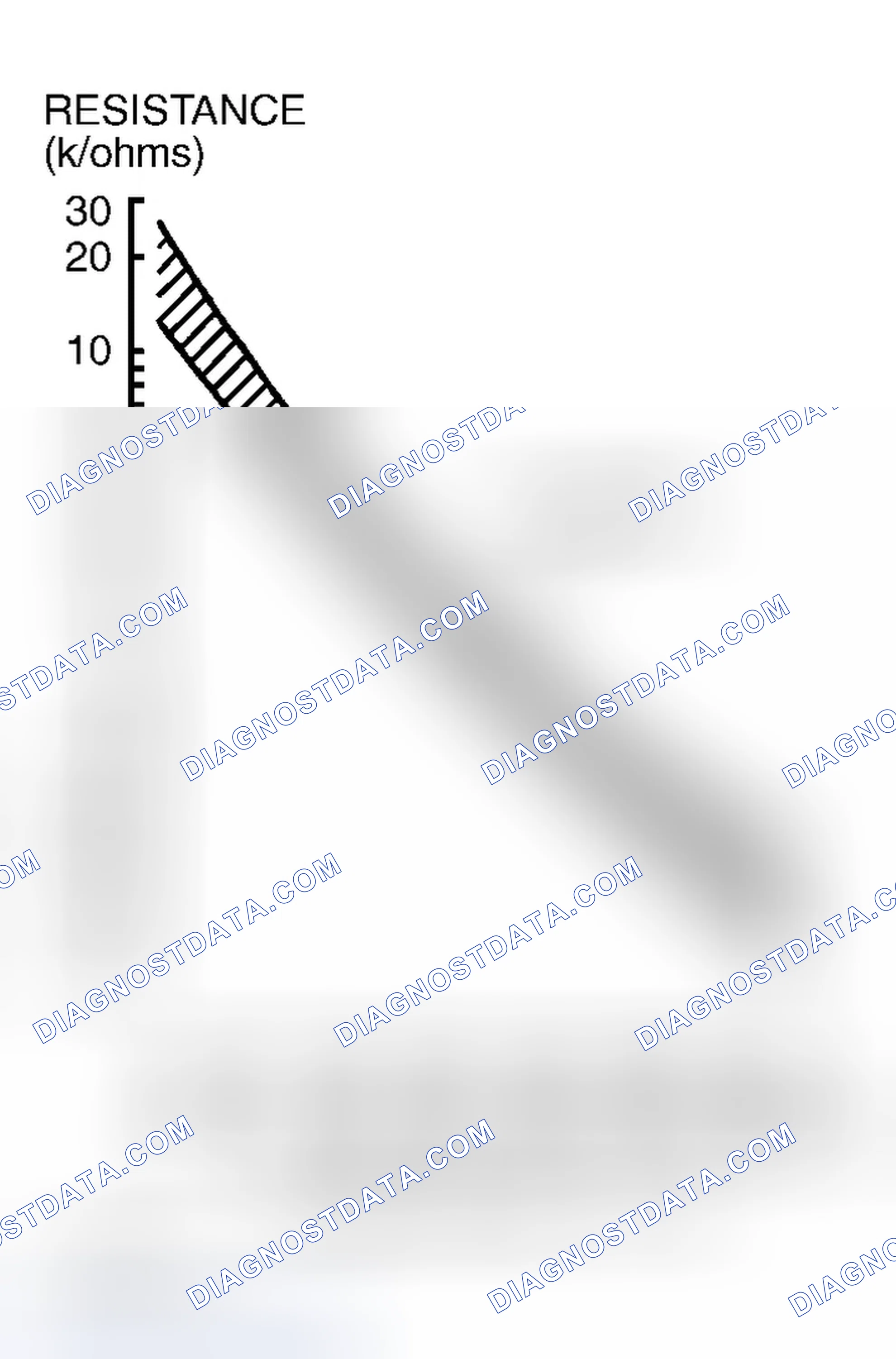 Scheme 1: ENGINE COOLANT TEMPERATURE (ECT) SENSOR