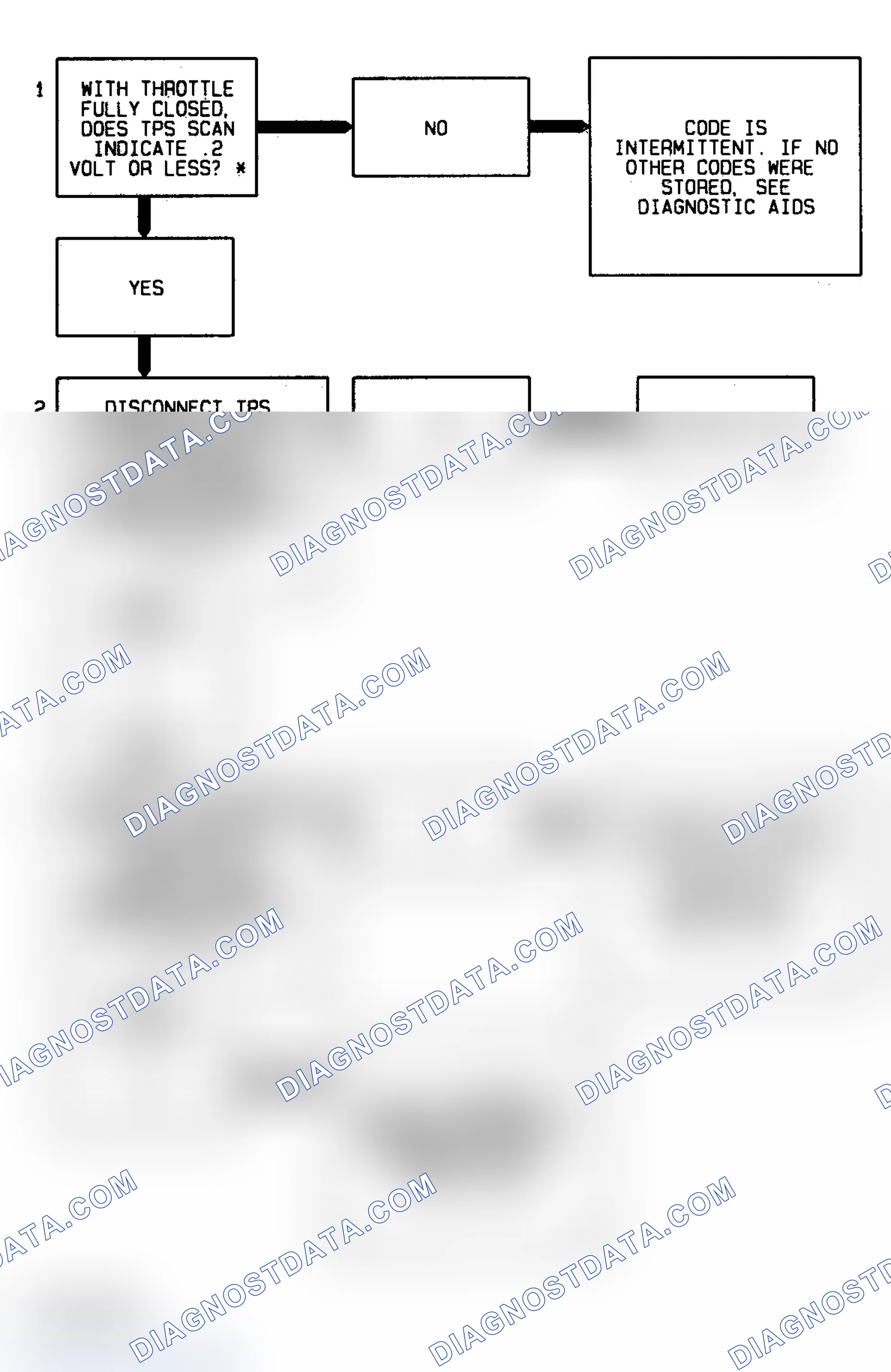 Scheme 115