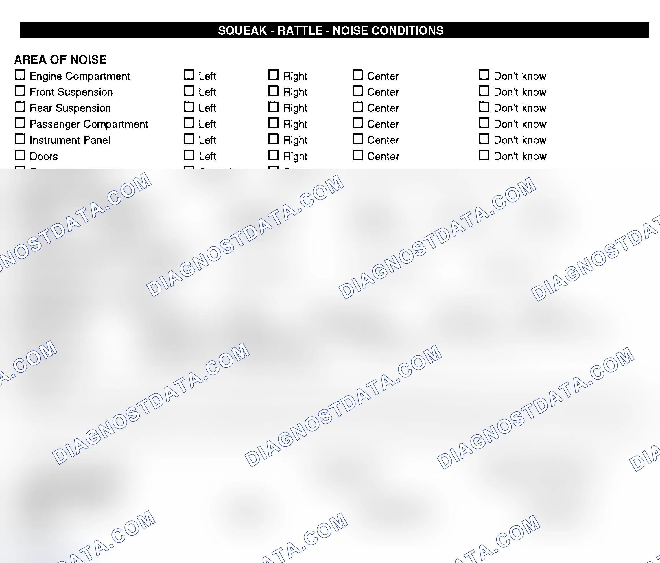 Scheme 11: Squeak, Rattle, & Noise Conditions