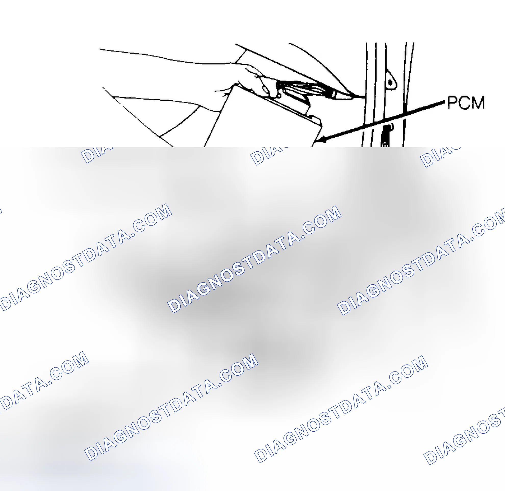 Scheme 7: Replacing ECM While Using 3M Anti-Static Mat