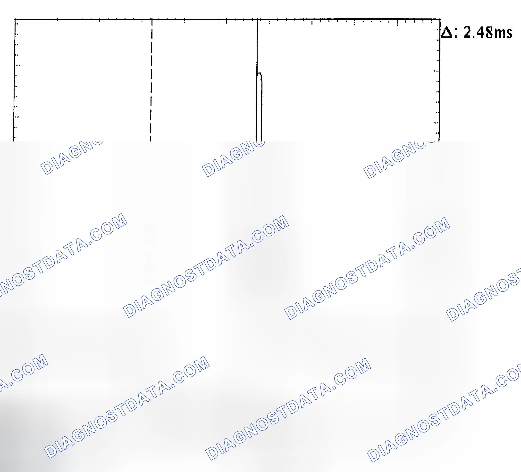 Scheme 24: Injector Bank - Known Good - Voltage Pattern