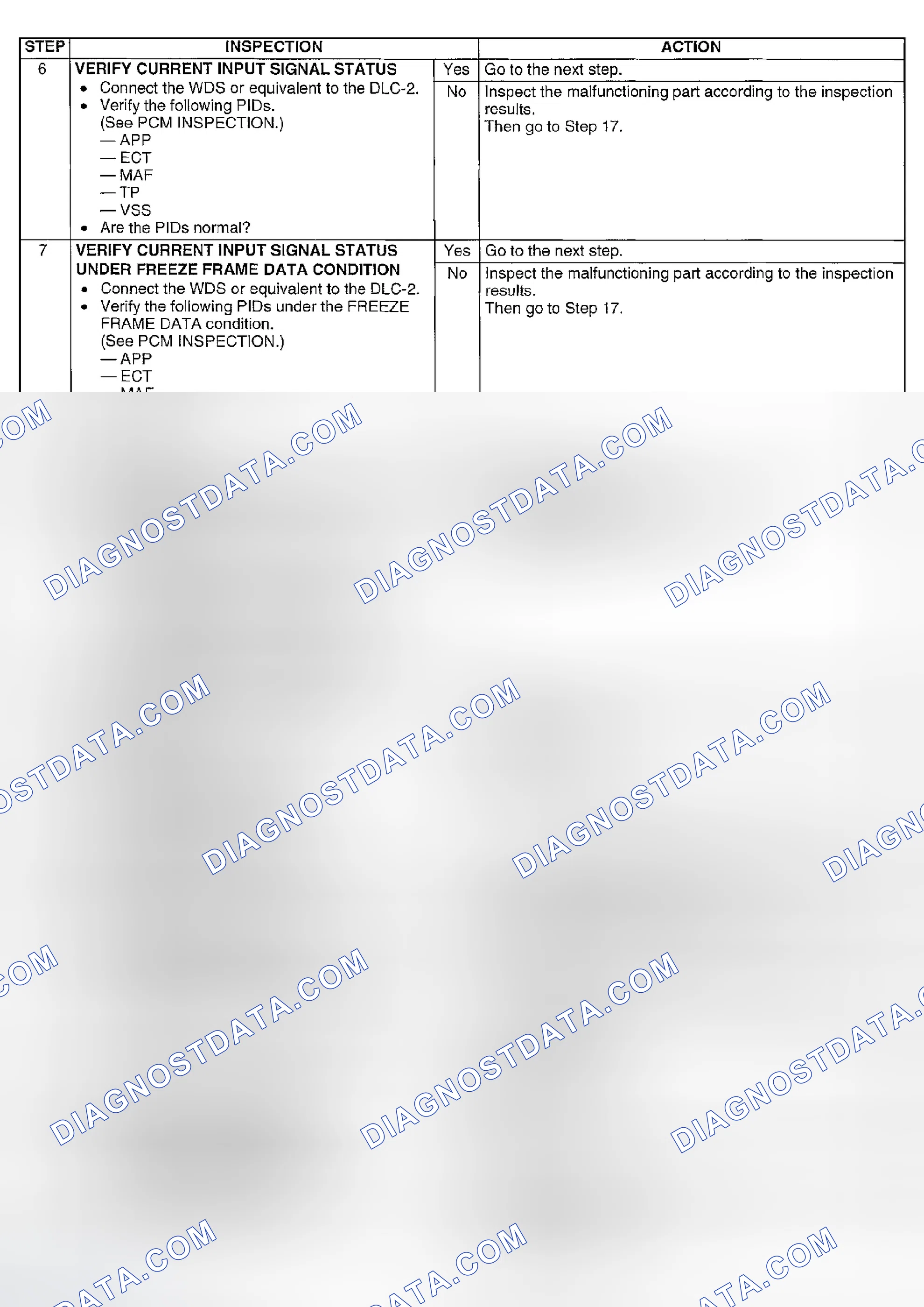 Scheme 259