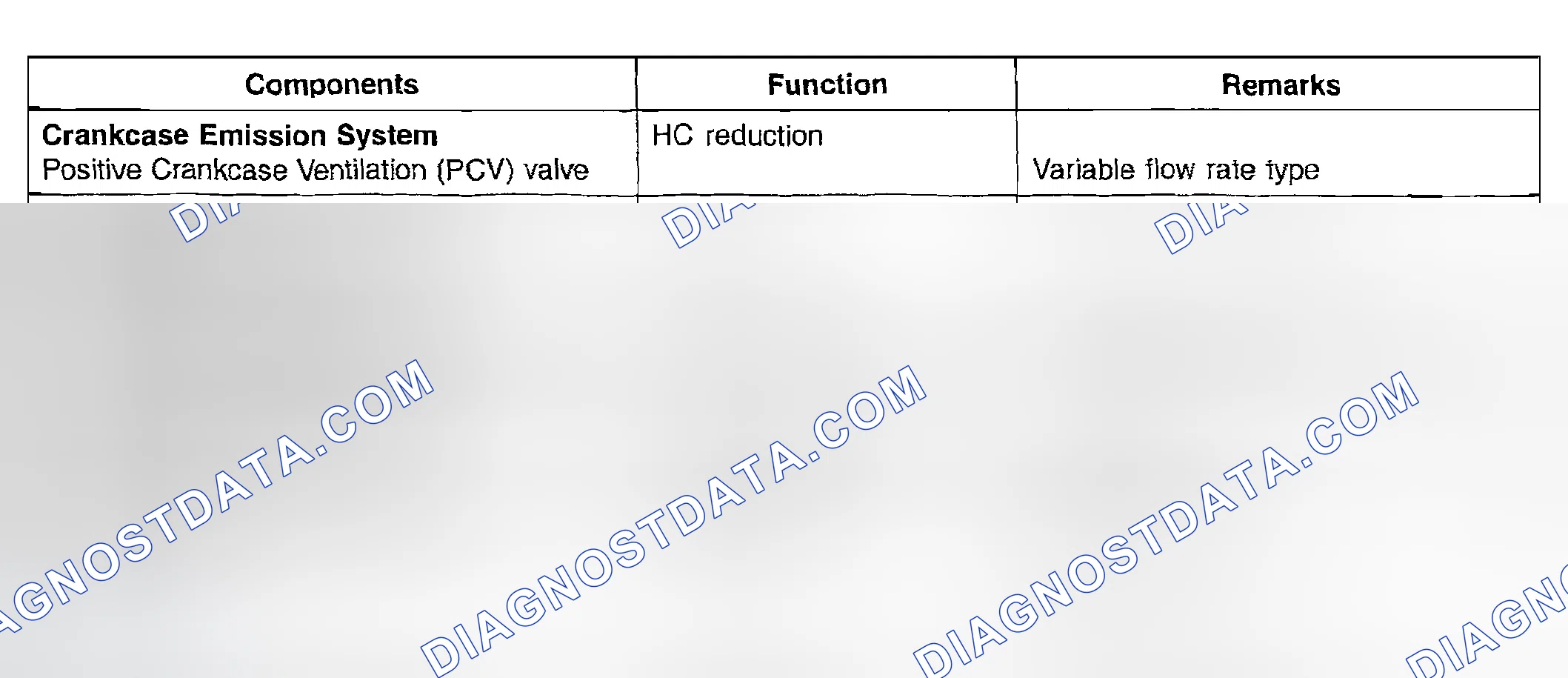 Scheme 13: SPECIFICATIONS