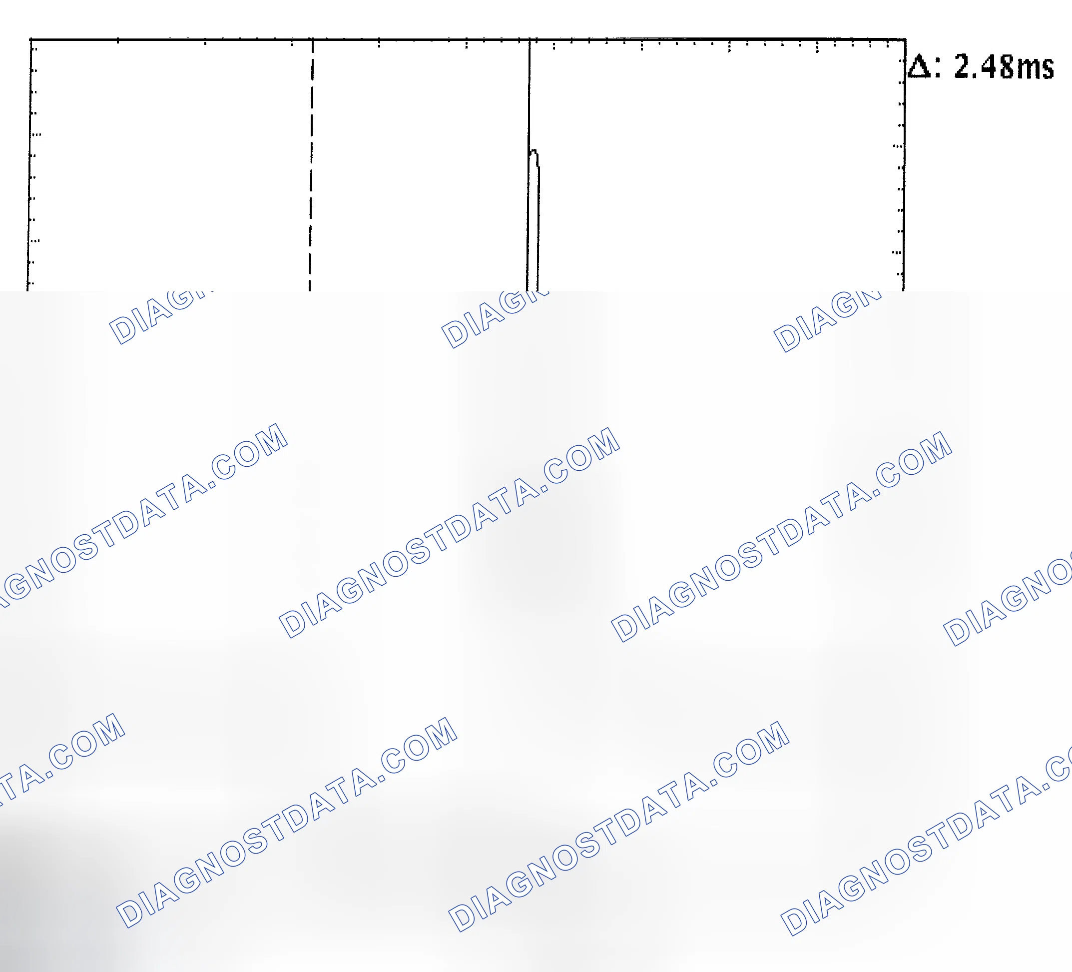 Scheme 24: Injector Bank - Known Good - Voltage Pattern