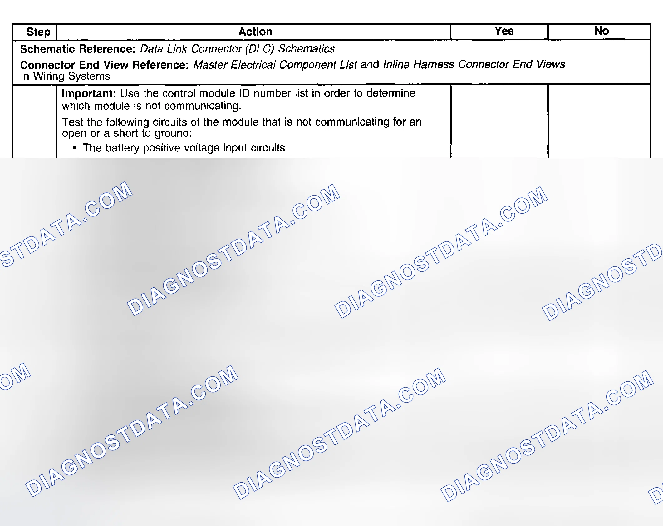 Scheme 18