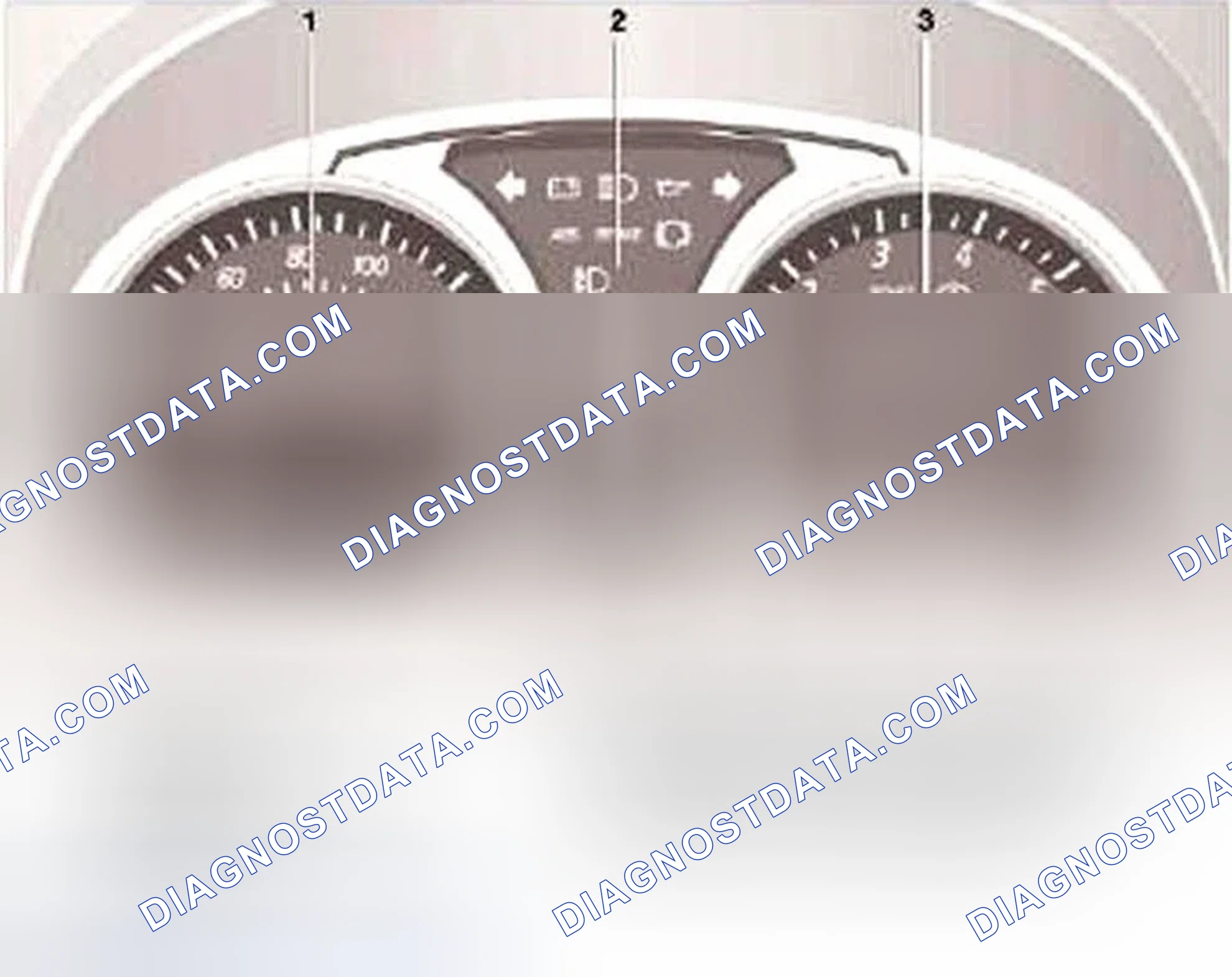 Scheme 6: Resetting Service Interval Indicator