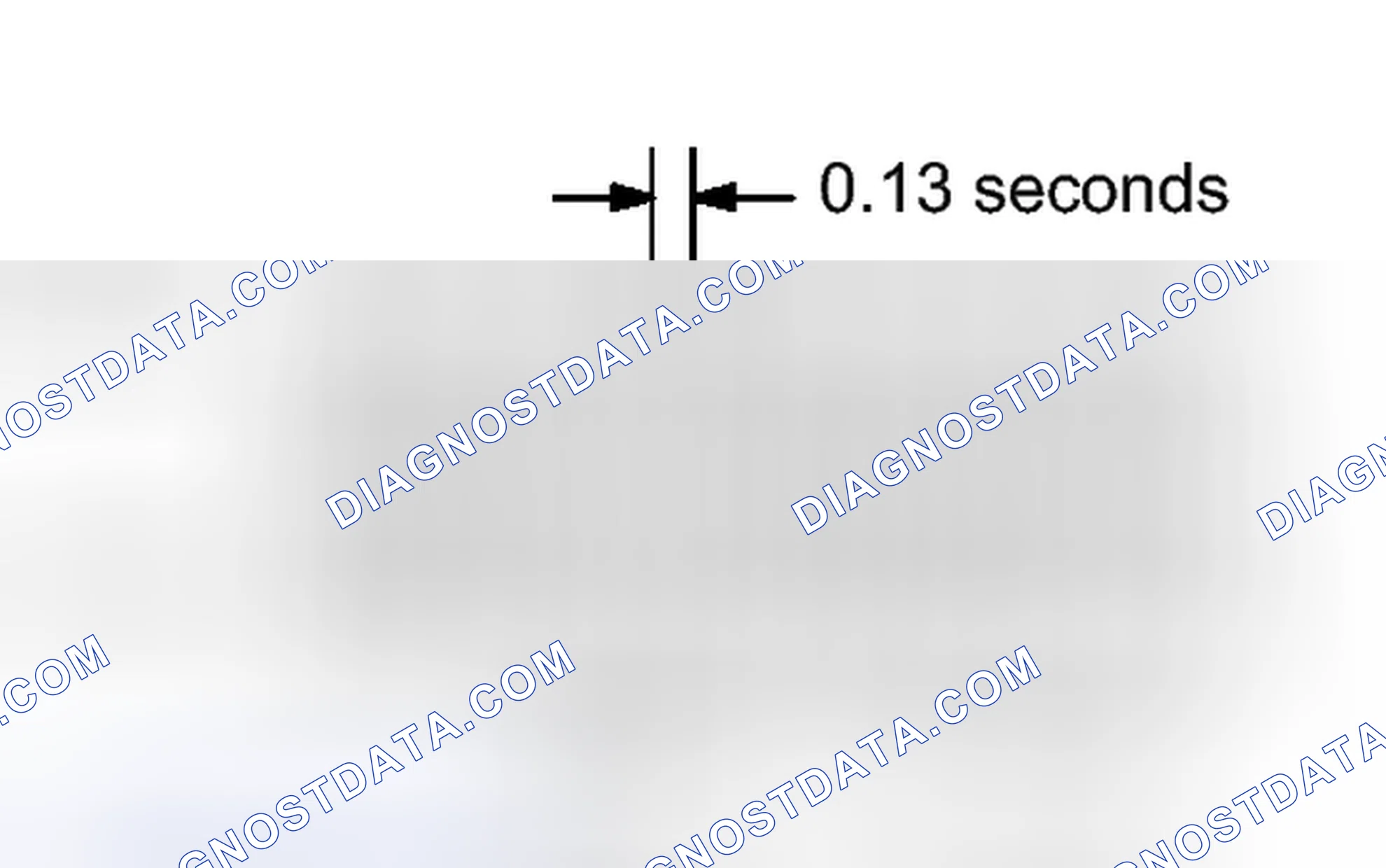 Scheme 34: CHECK MODE PROCEDURE