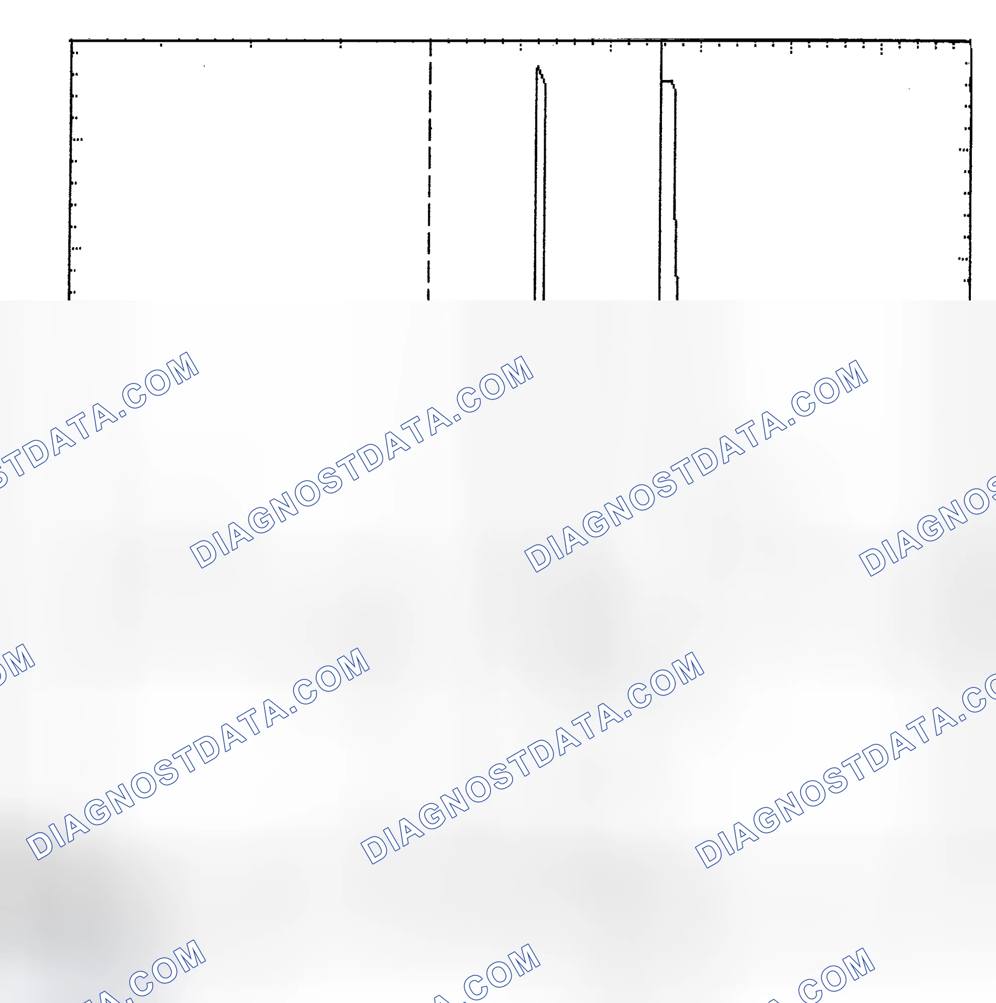 Scheme 6: Identifying Current Controlled Type Injector Pattern