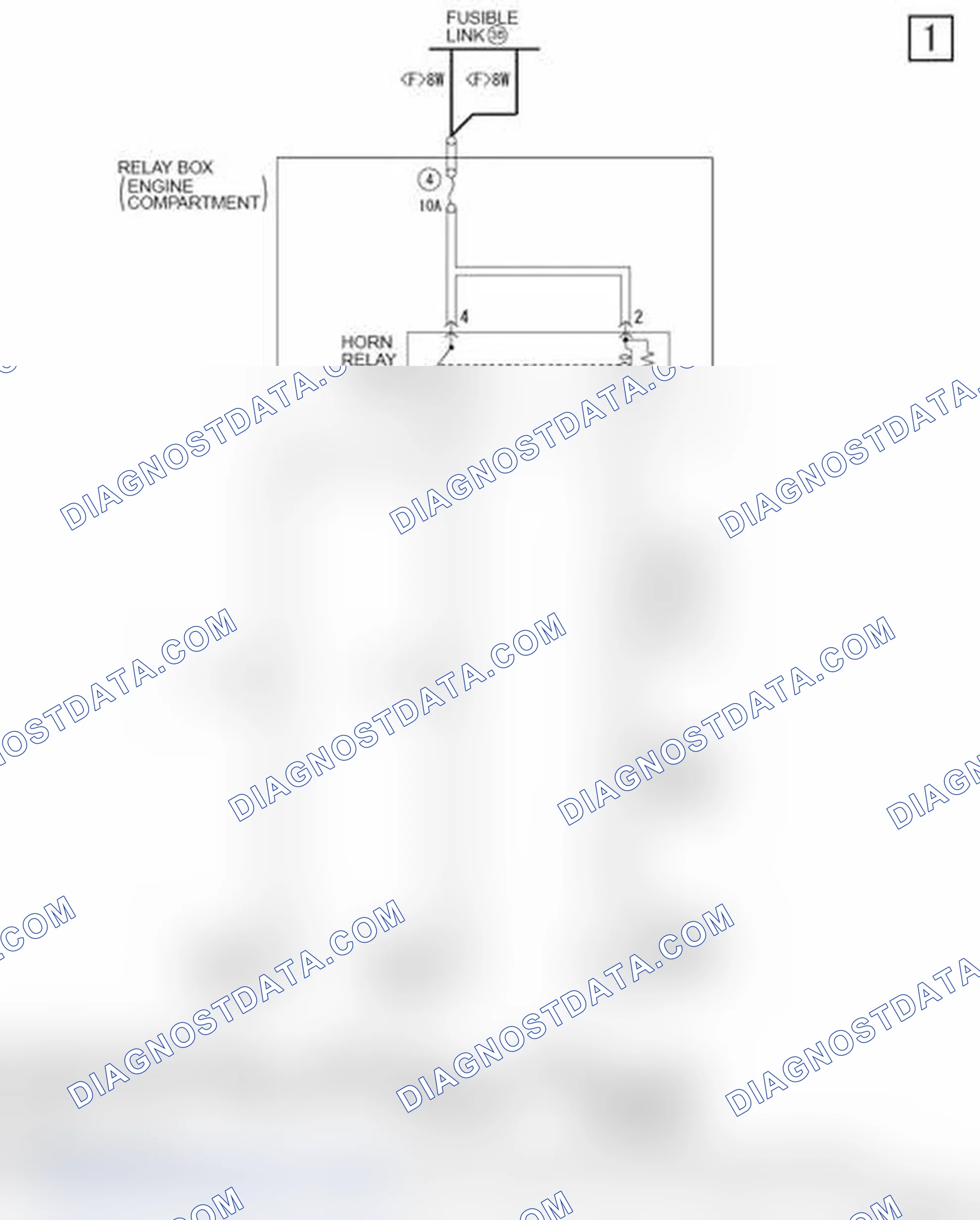 Scheme 738: HORN