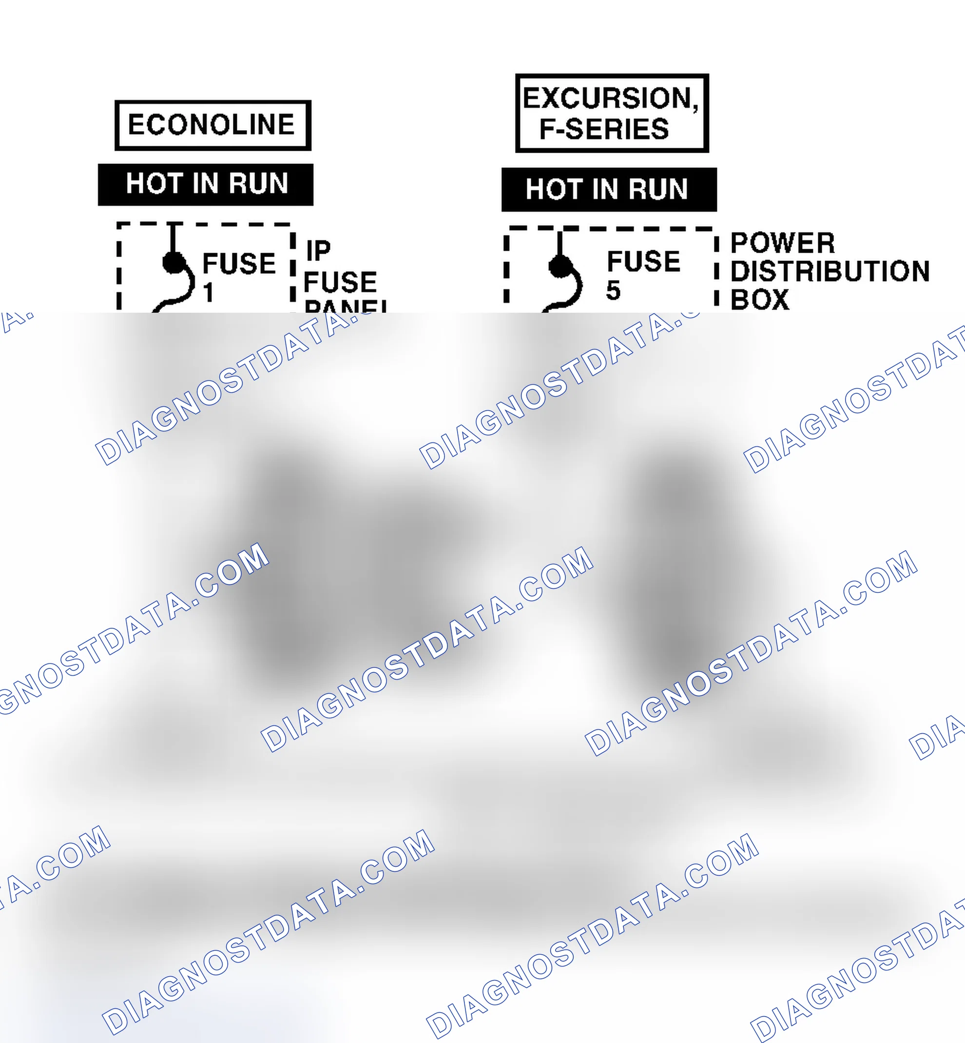 Scheme 39: Diagnostic Aids