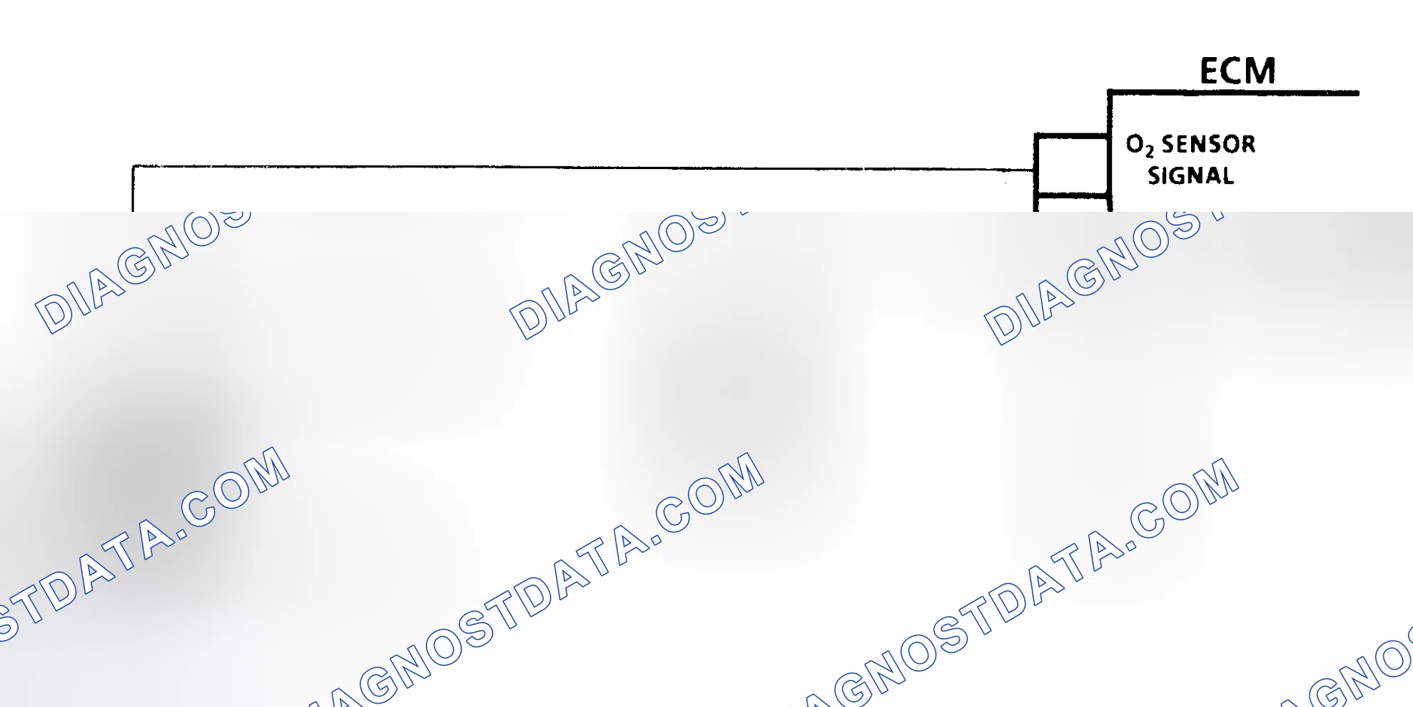 Scheme 24: Code 13 Schematic (Except 4.3L Turbo) Open Oxygen Sensor Circuit