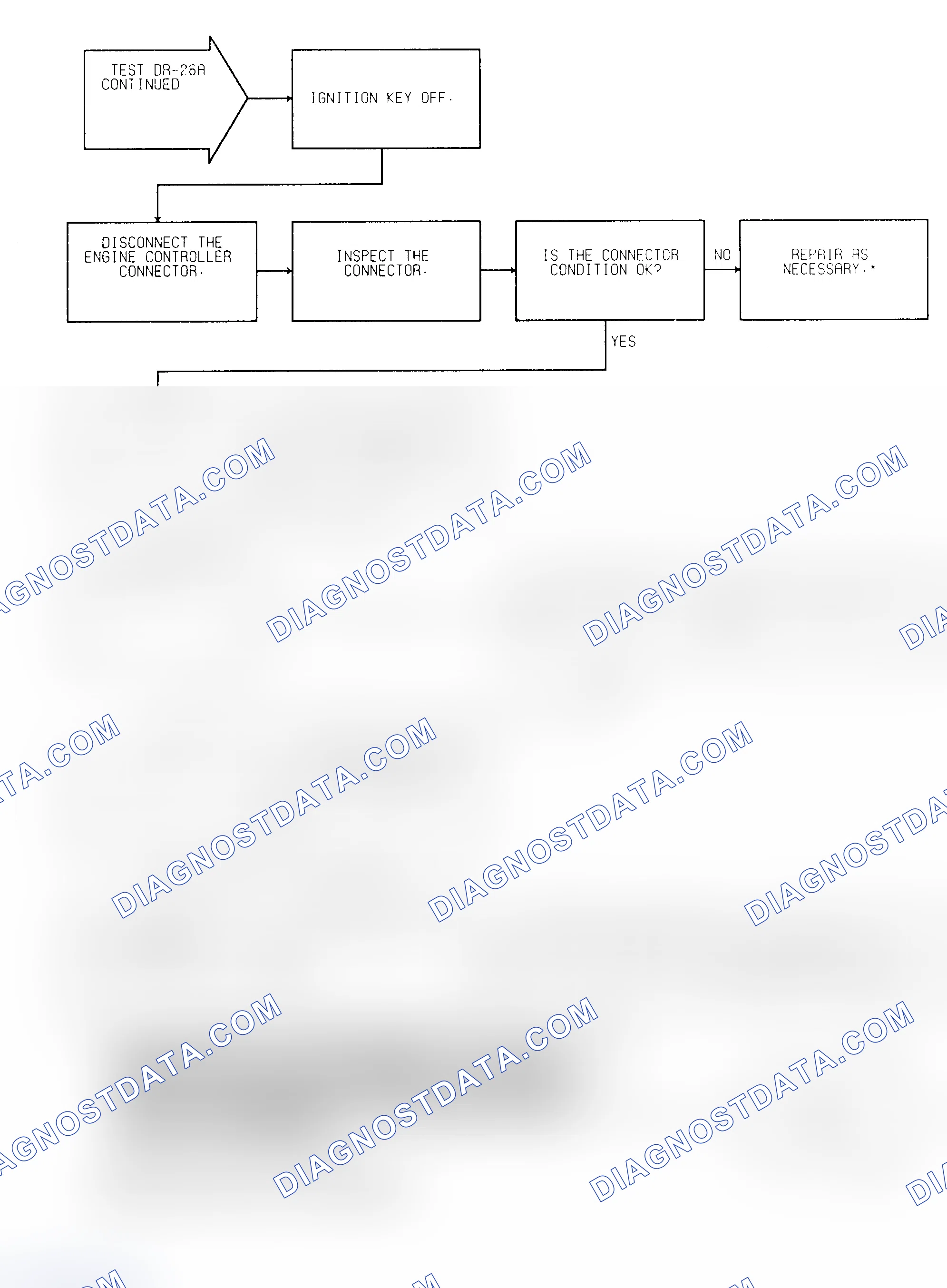 Scheme 237: Test DR-26A (2 of 2) Torque Converter Lockup Solenoid Circuit