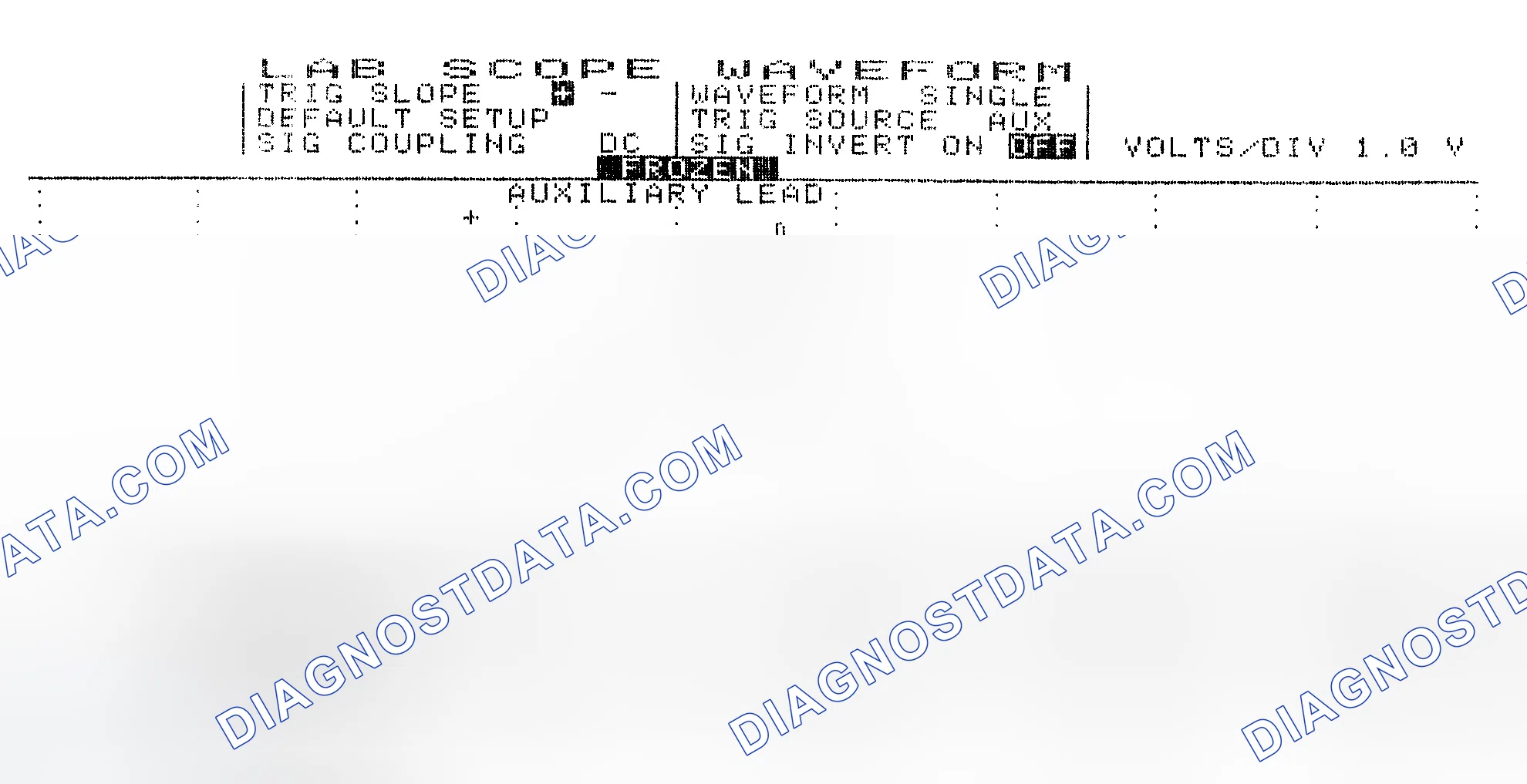 Scheme 19: Single Injector w/Excessive Current Flow - Current Pattern