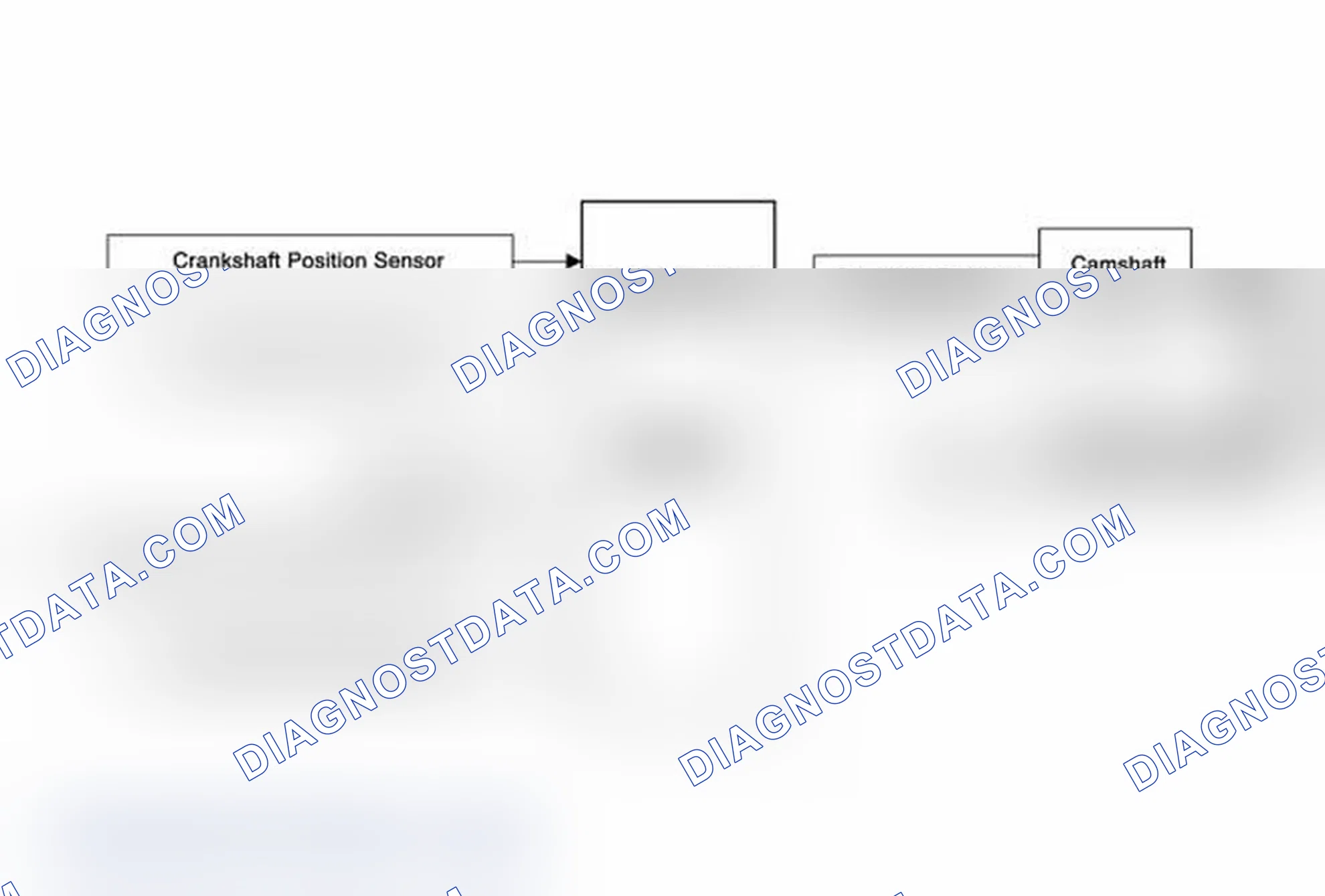 Scheme 32: Camshaft Actuator System Description