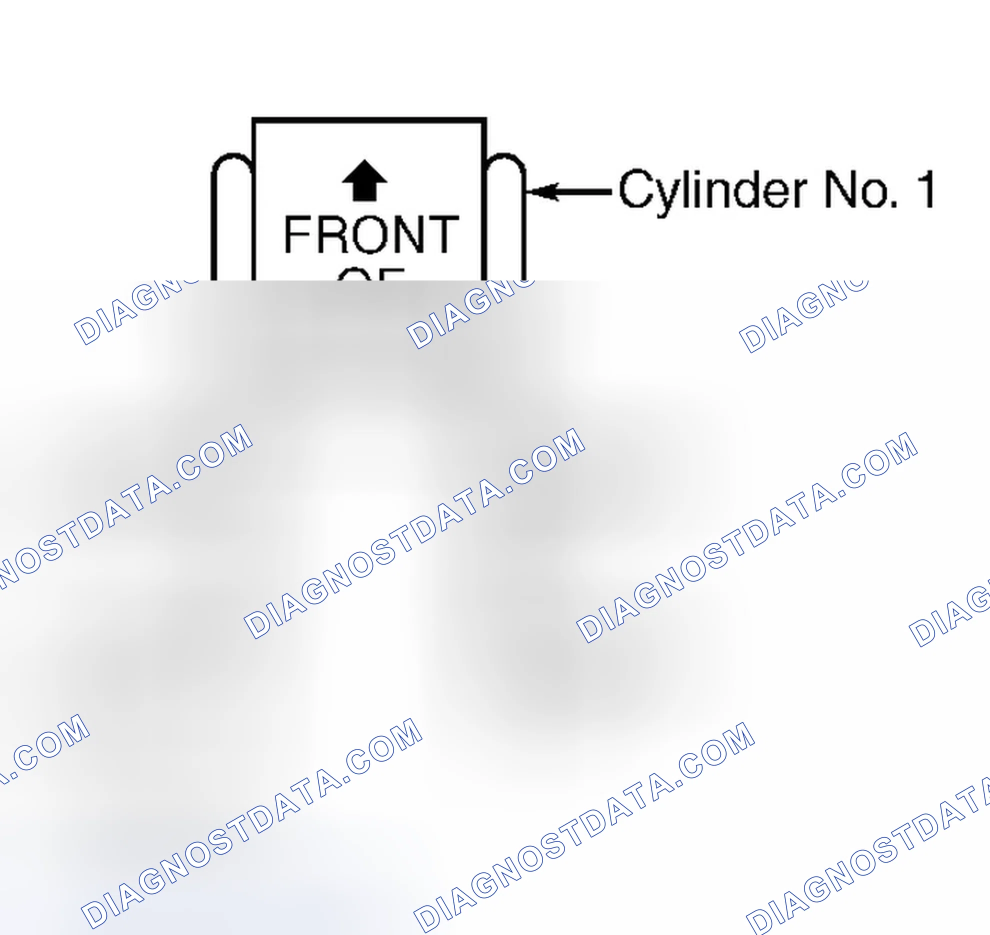 Scheme 342: Locating HO2S (With Dual Exhaust)