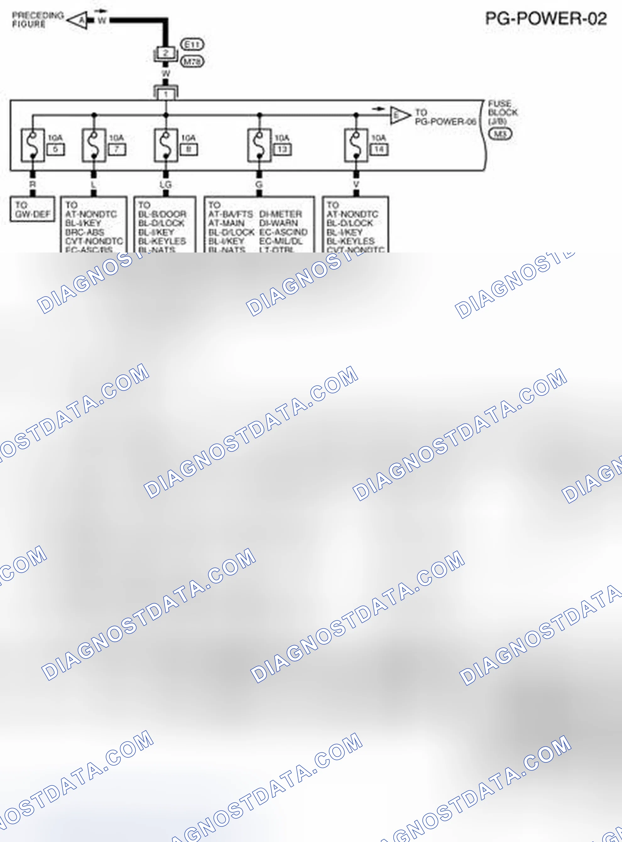 Scheme 9
