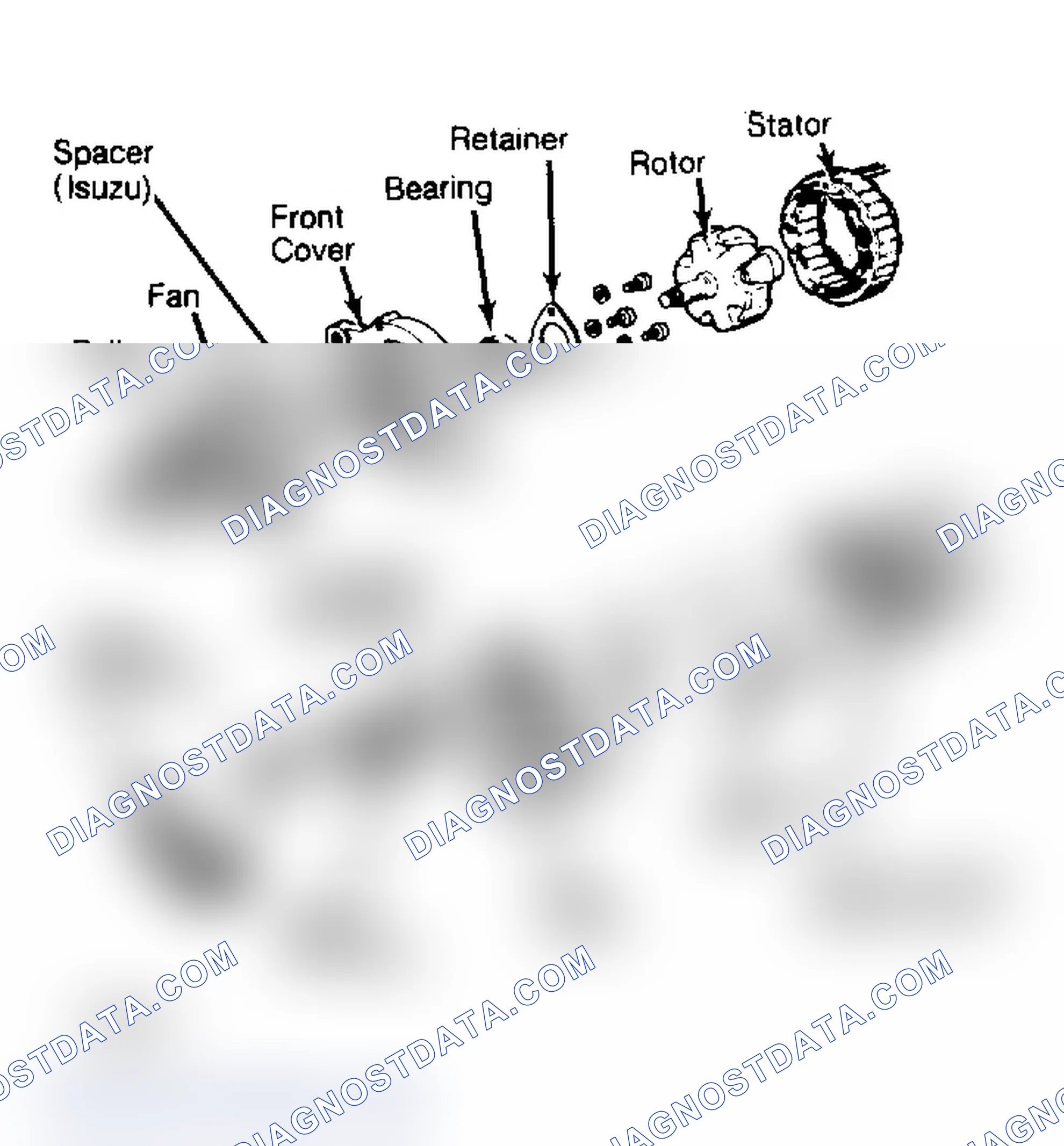 Scheme 2: OVERHAUL