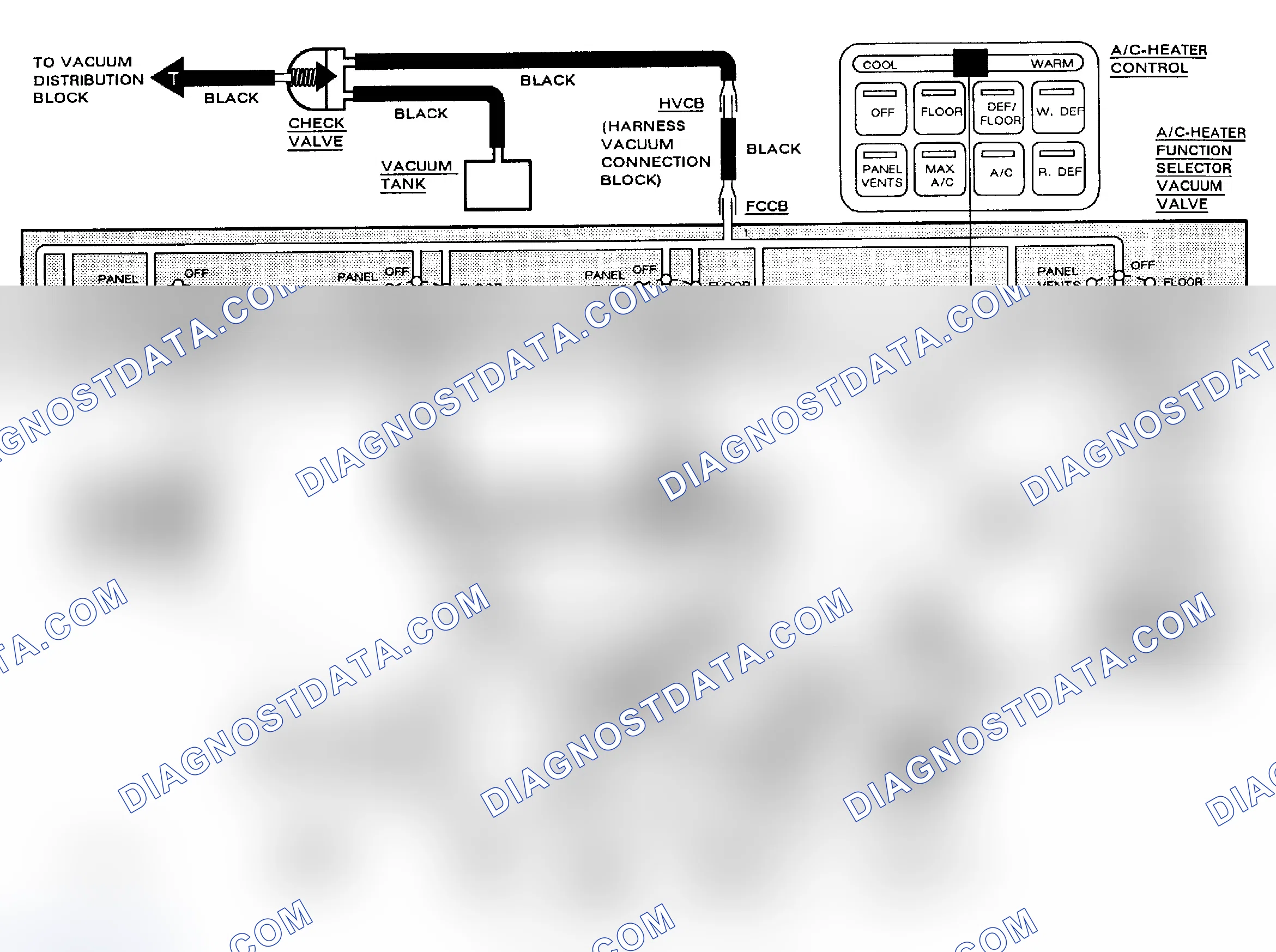 Scheme 19: Manual A/C-Heater Vacuum Diagram (Tempo & Topaz)