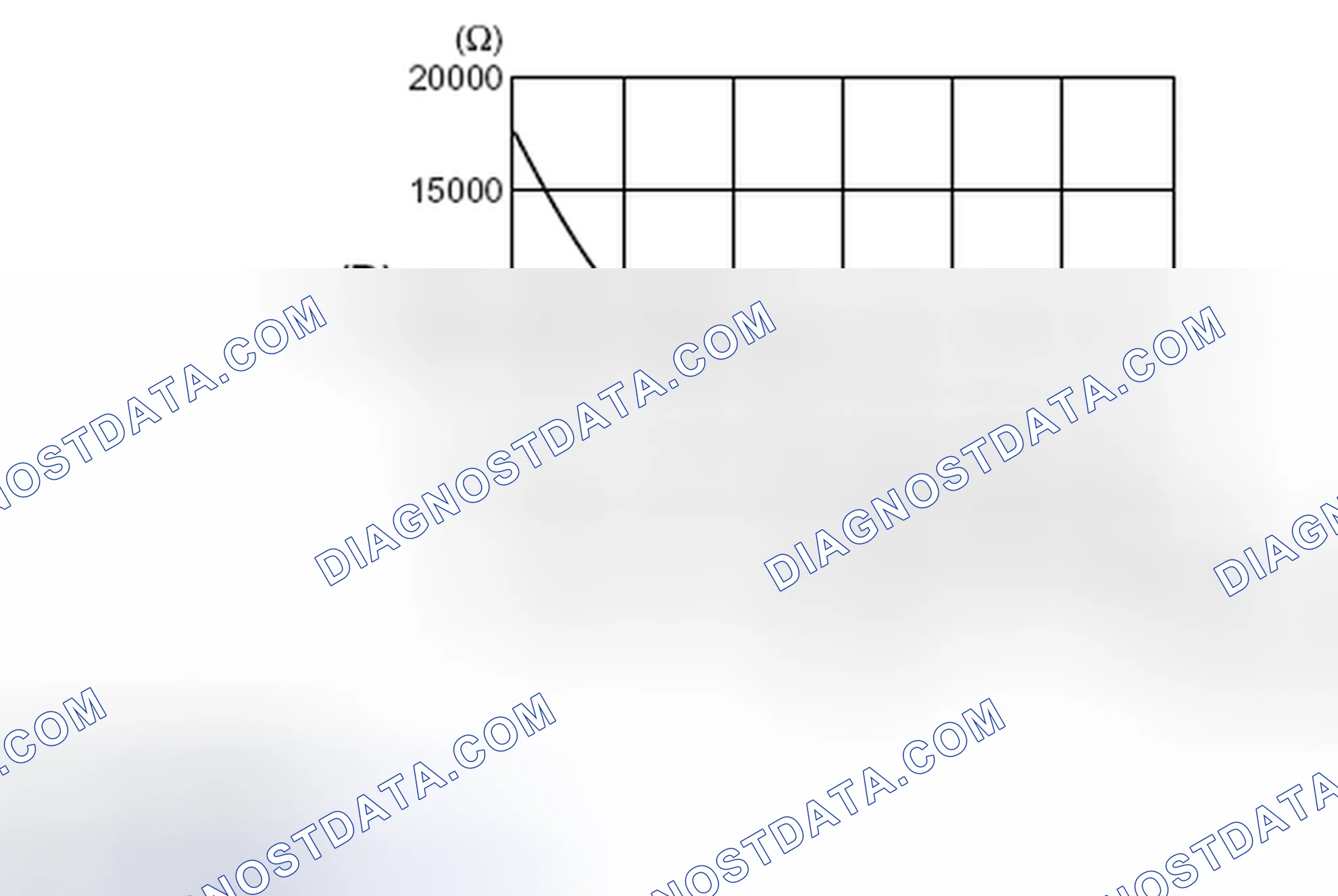 Scheme 30: AMBIENT SENSOR