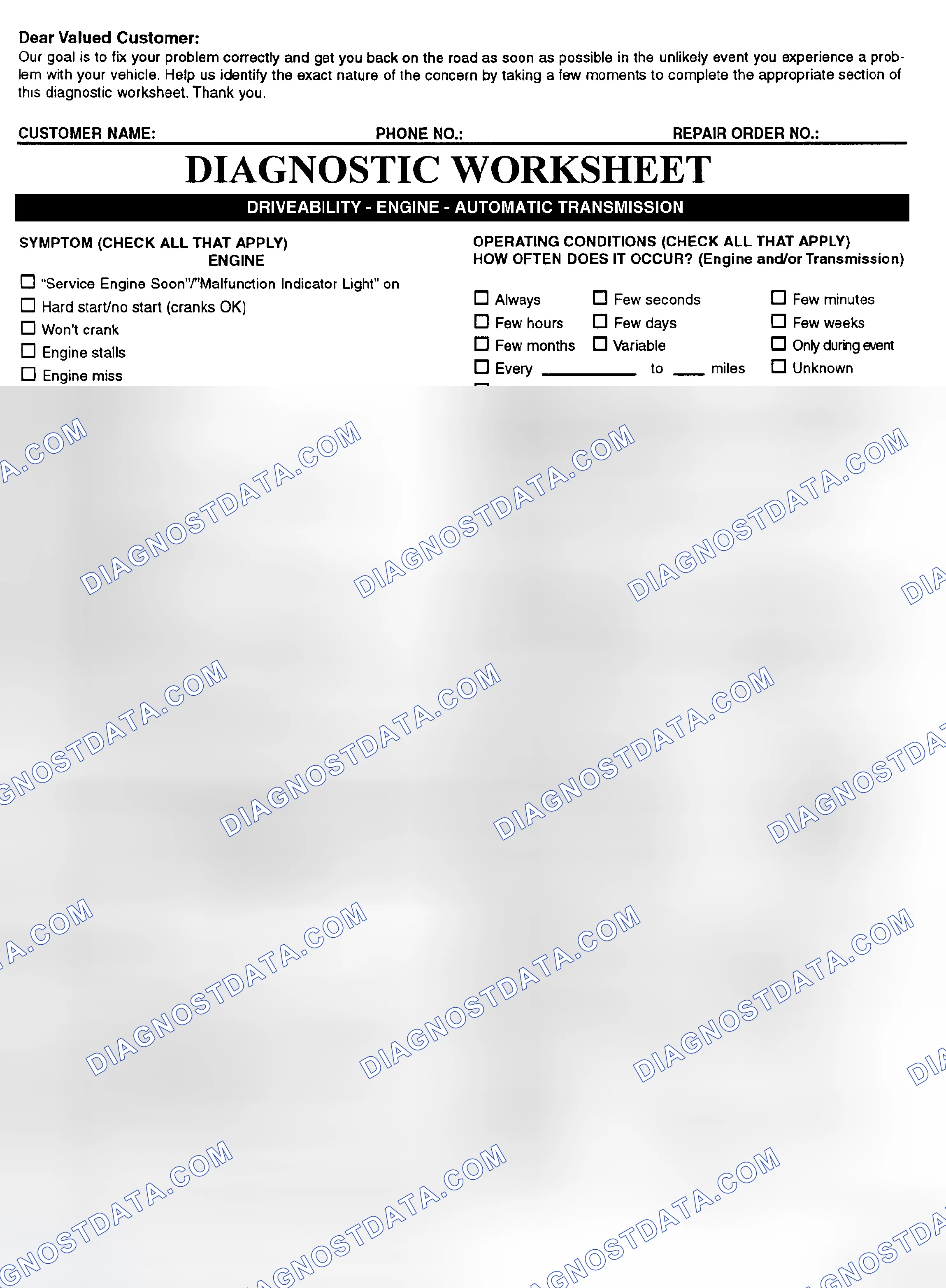 Scheme 2: Symptom Check List - Page 1