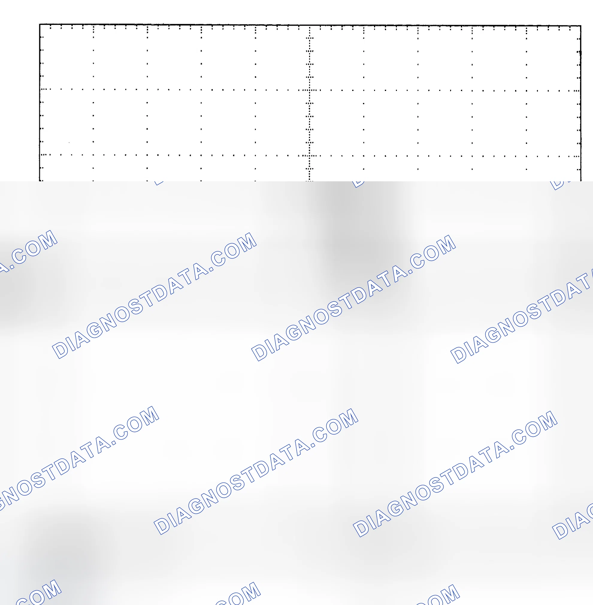 Scheme 25: Single Injector - Known Good - Voltage Pattern
