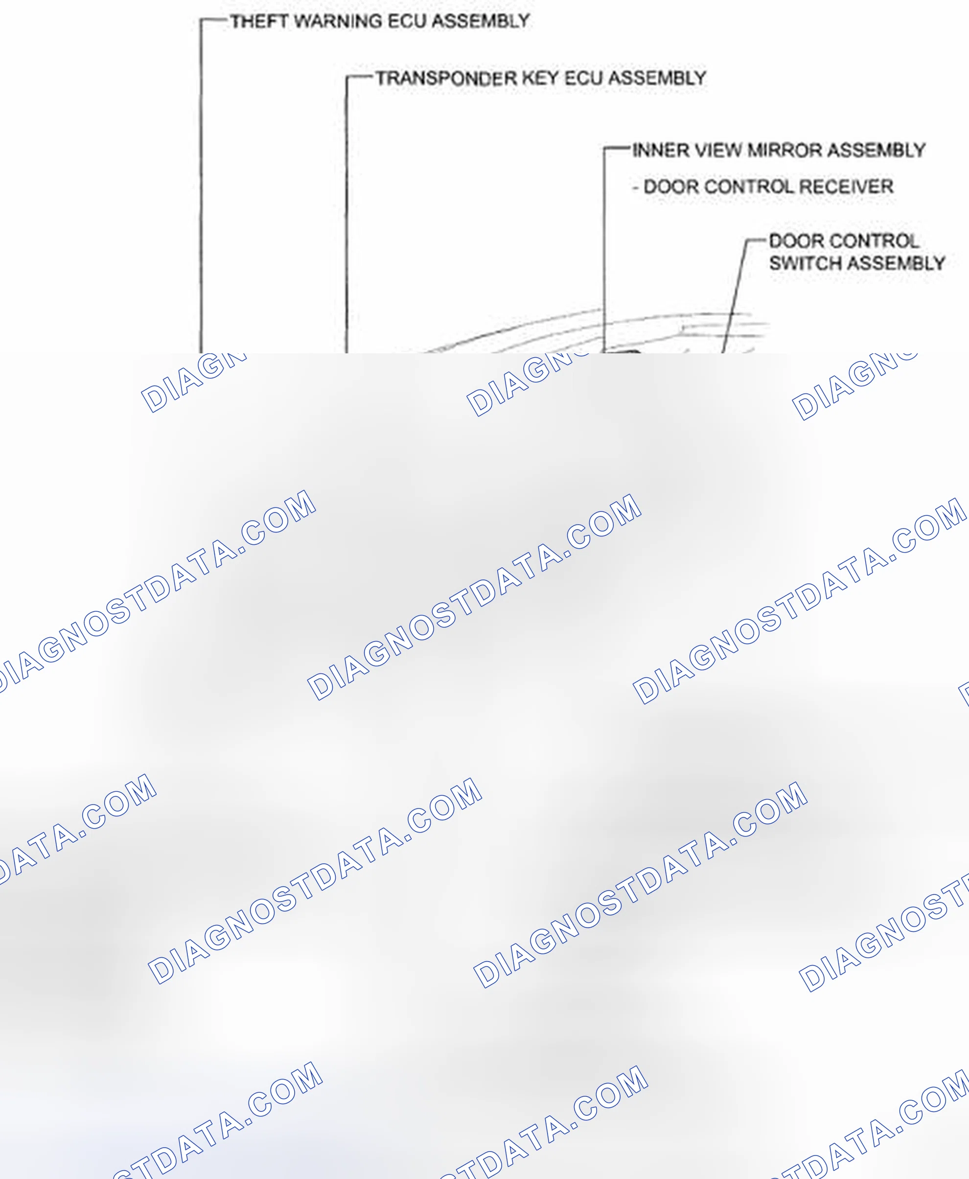 Scheme 126: Identifying Power Window Control System Part Location (2 Of 3)