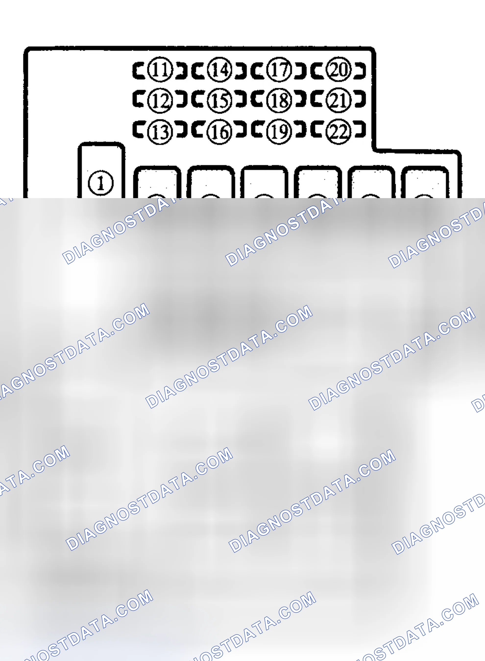Scheme 5: FUSE PANEL IDENTIFICATION