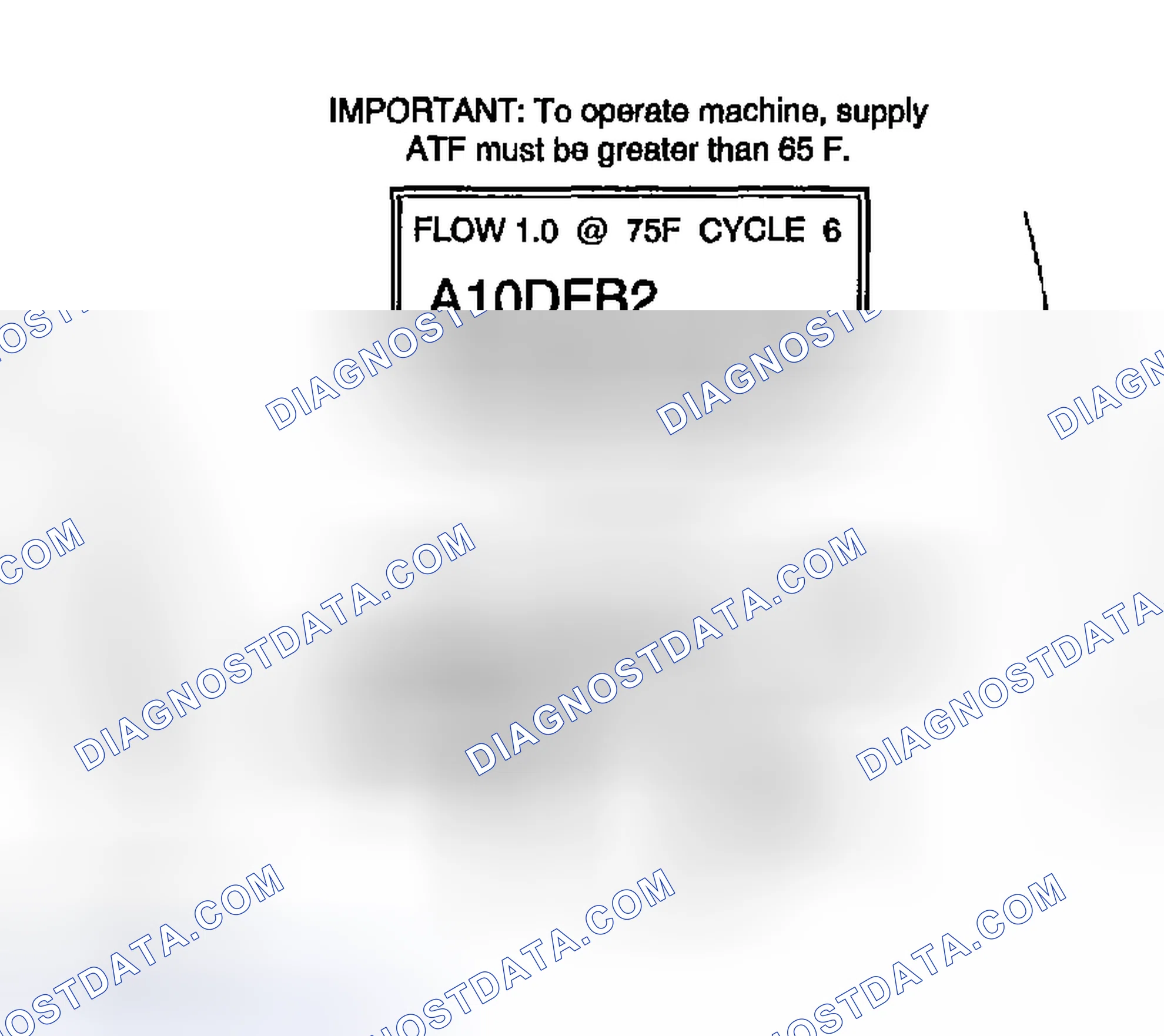 Scheme 667: Code Recording Procedure