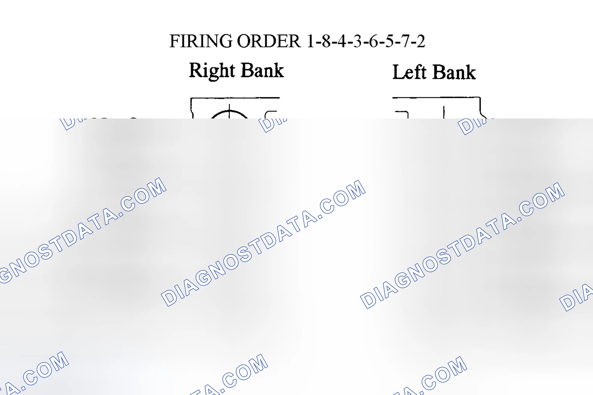 Scheme 6: Cylinder Numbering & Firing Order (4.7L)