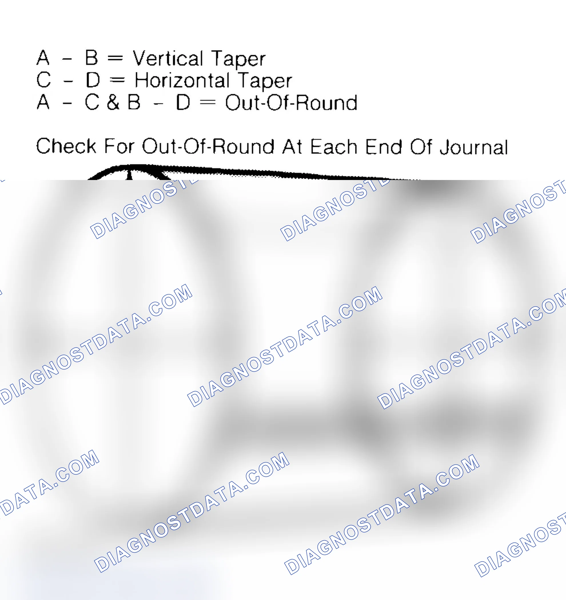 Scheme 22: Measuring Crankshaft Journals