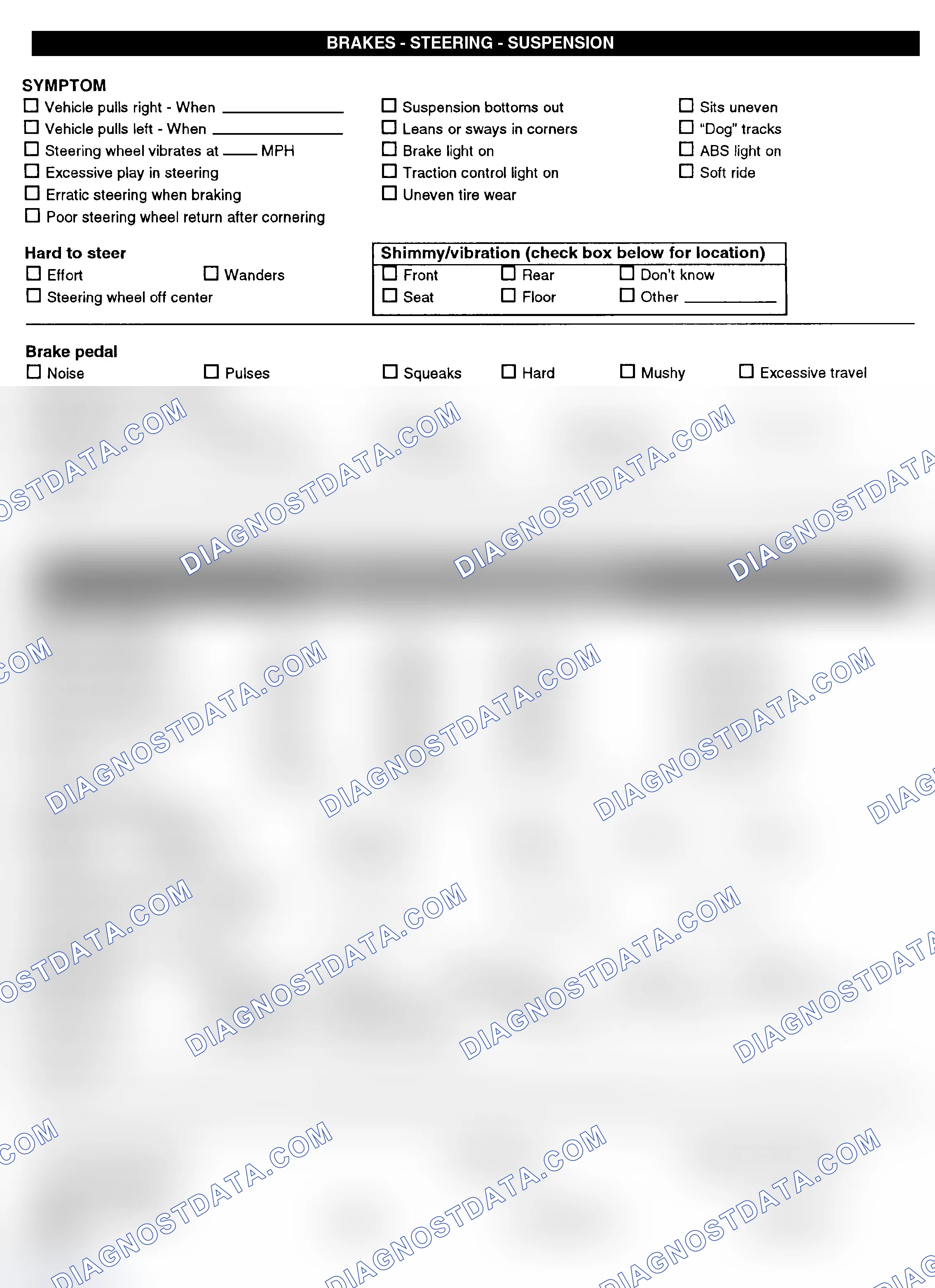 Scheme 3: Symptom Check List - Page 2