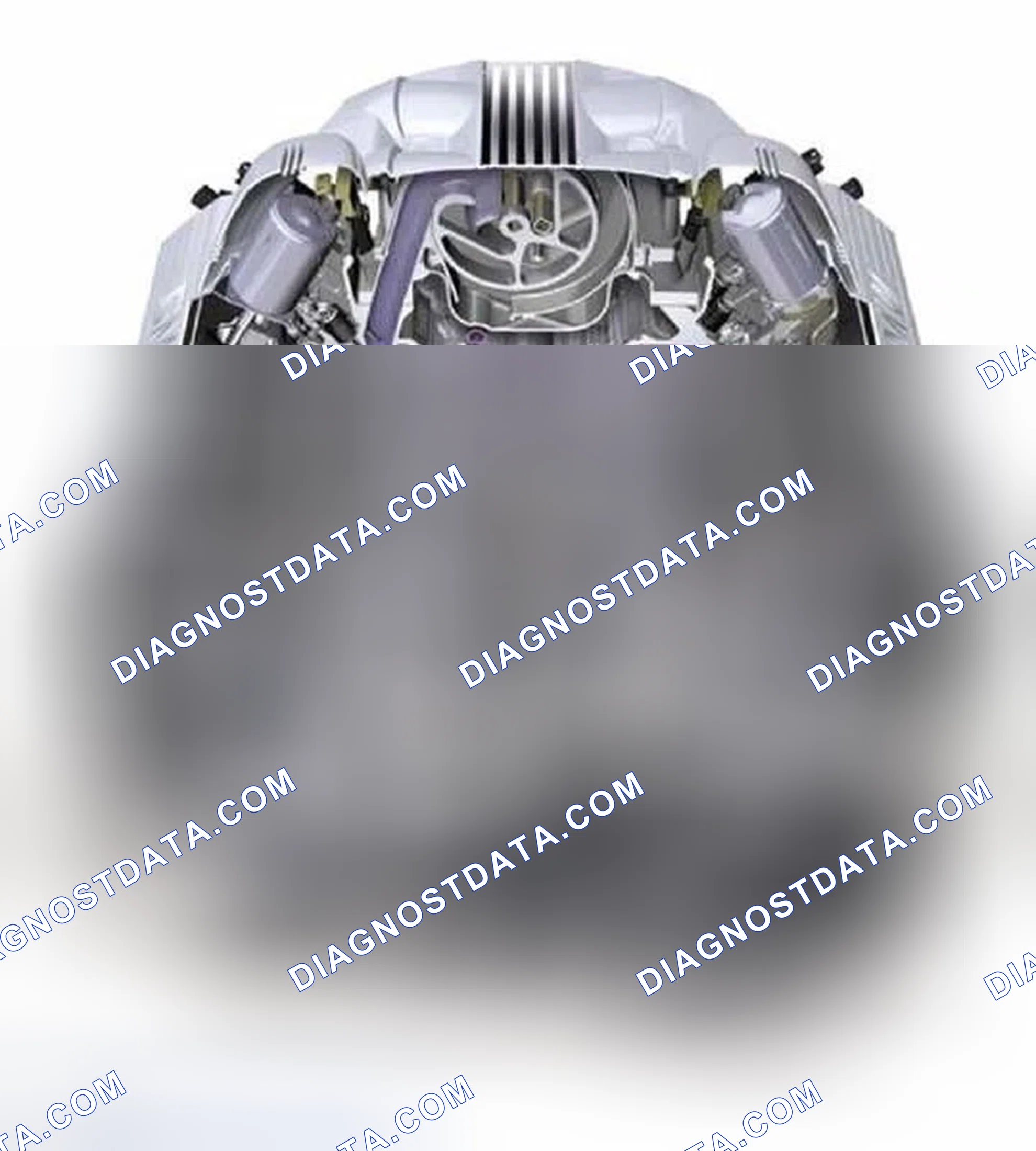 Scheme 2: Engine Diagnosis