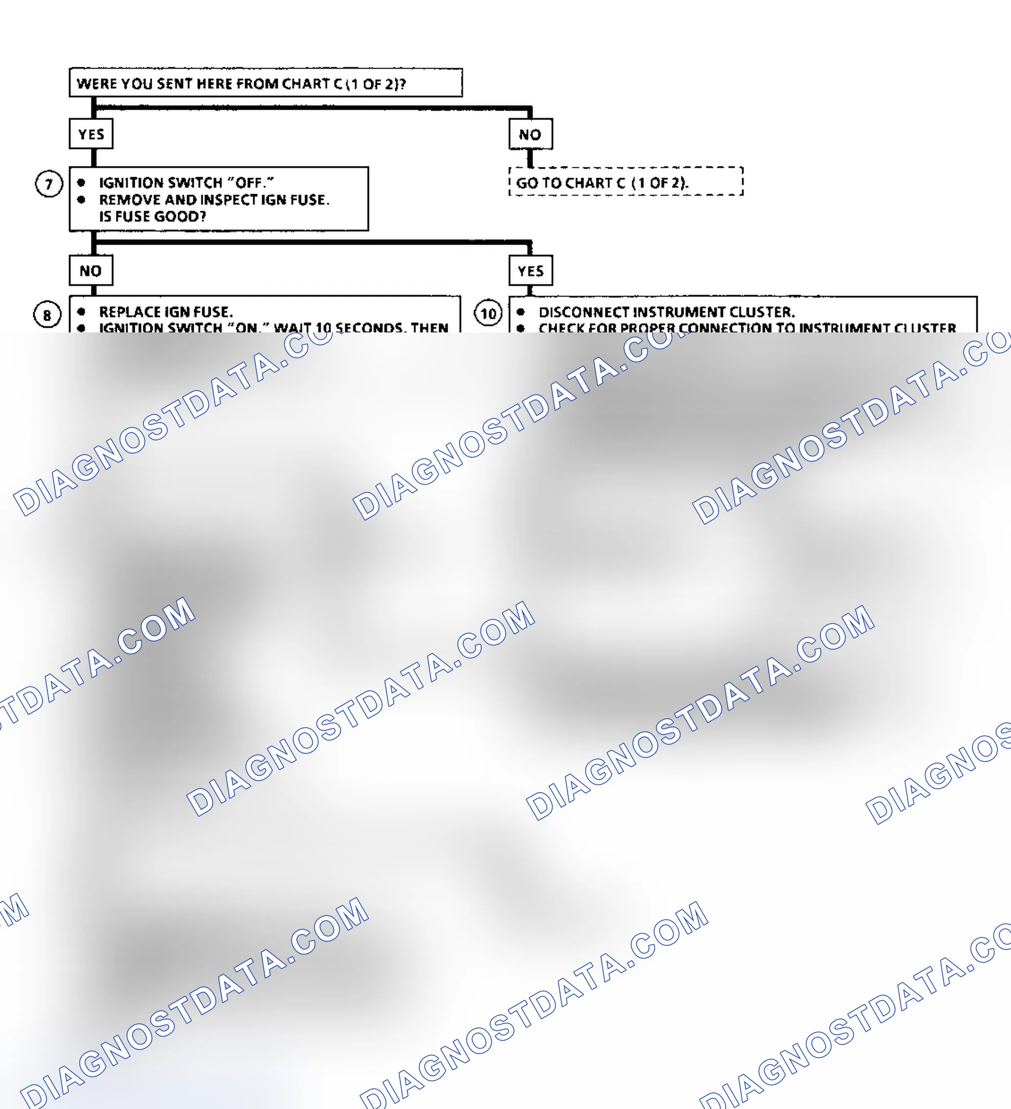 Scheme 103: COMPONENT LOCATIONS