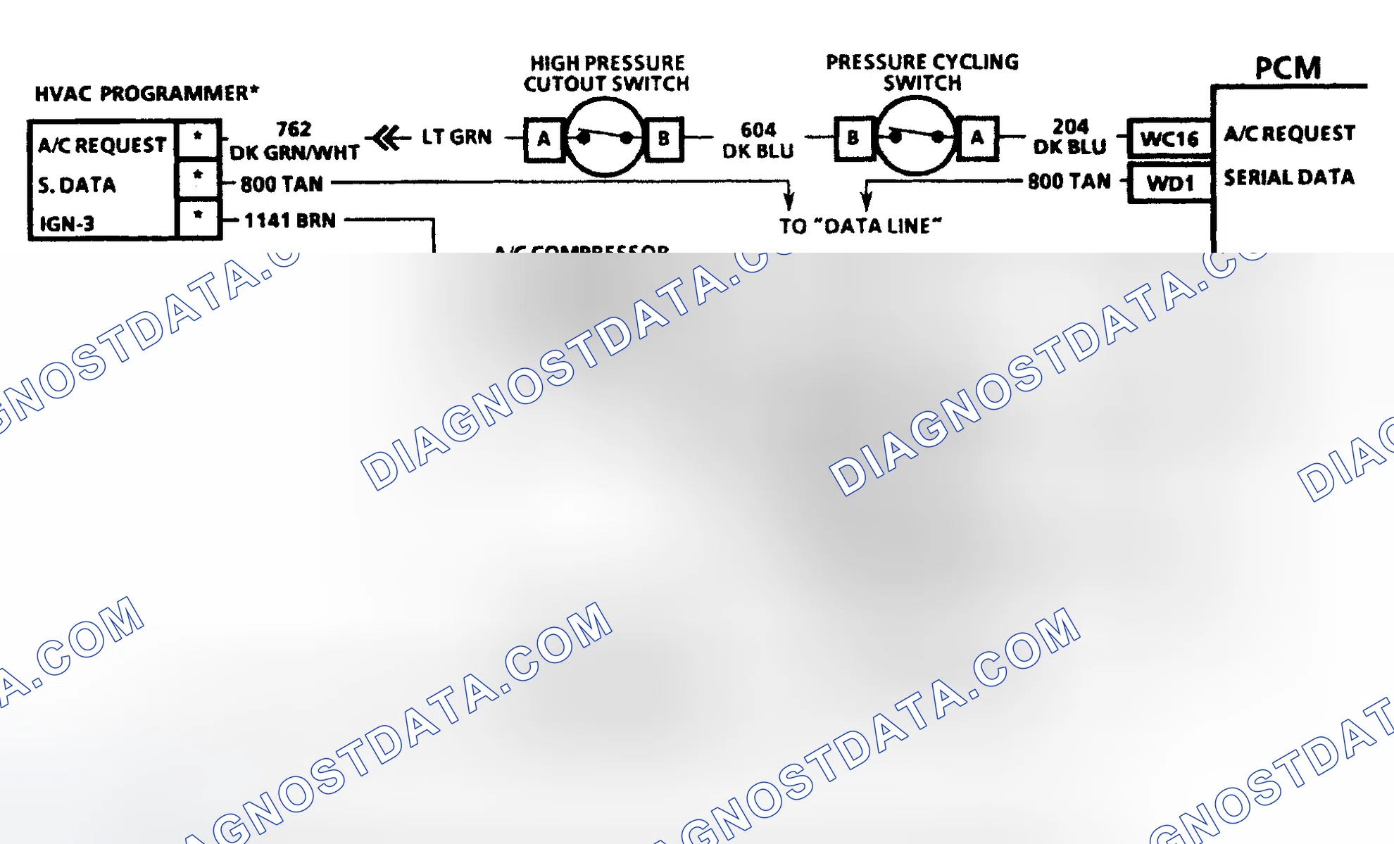 Scheme 91