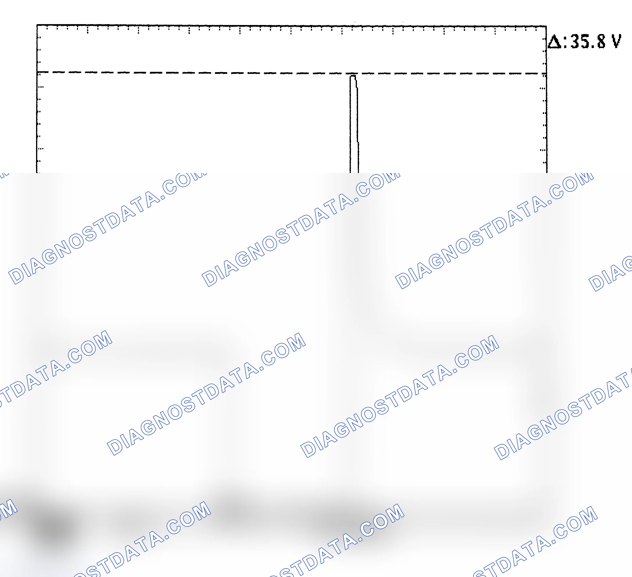Scheme 28: Injector Bank - Known Good - Voltage Pattern