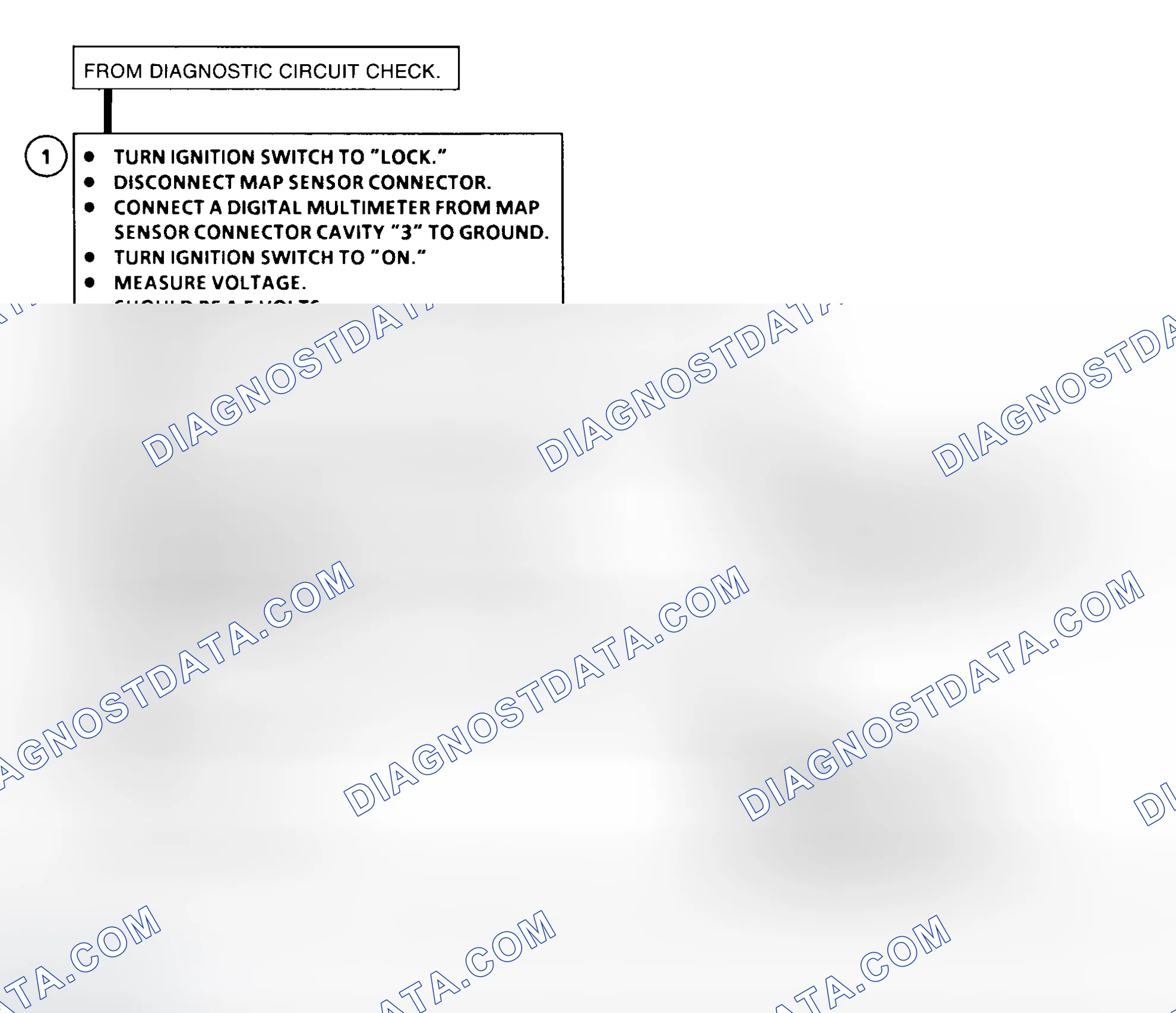 Scheme 33: Code 32 - Flow Chart MAP Sensor Circuit, Low Voltage Input - High Vacuum