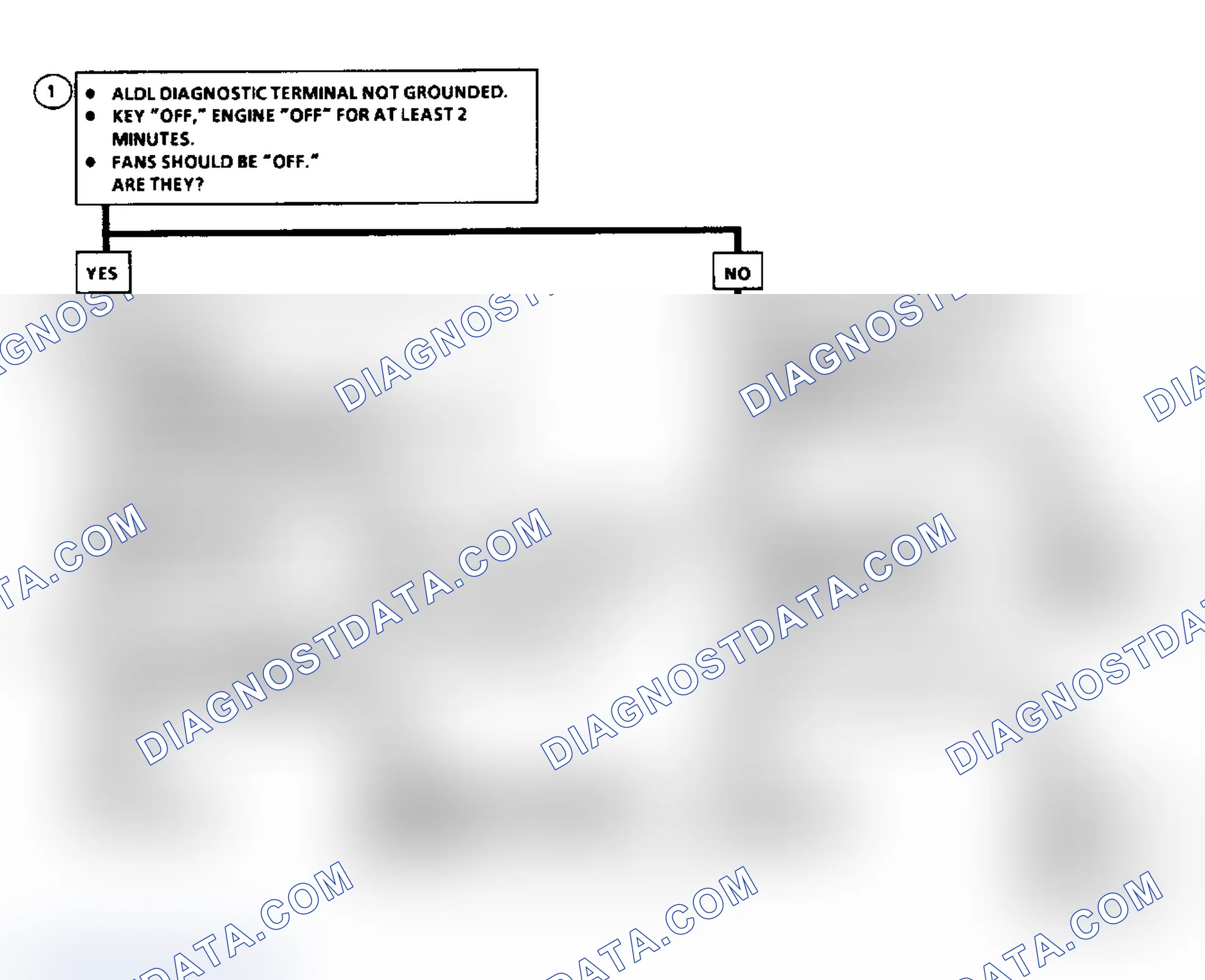 Scheme 72