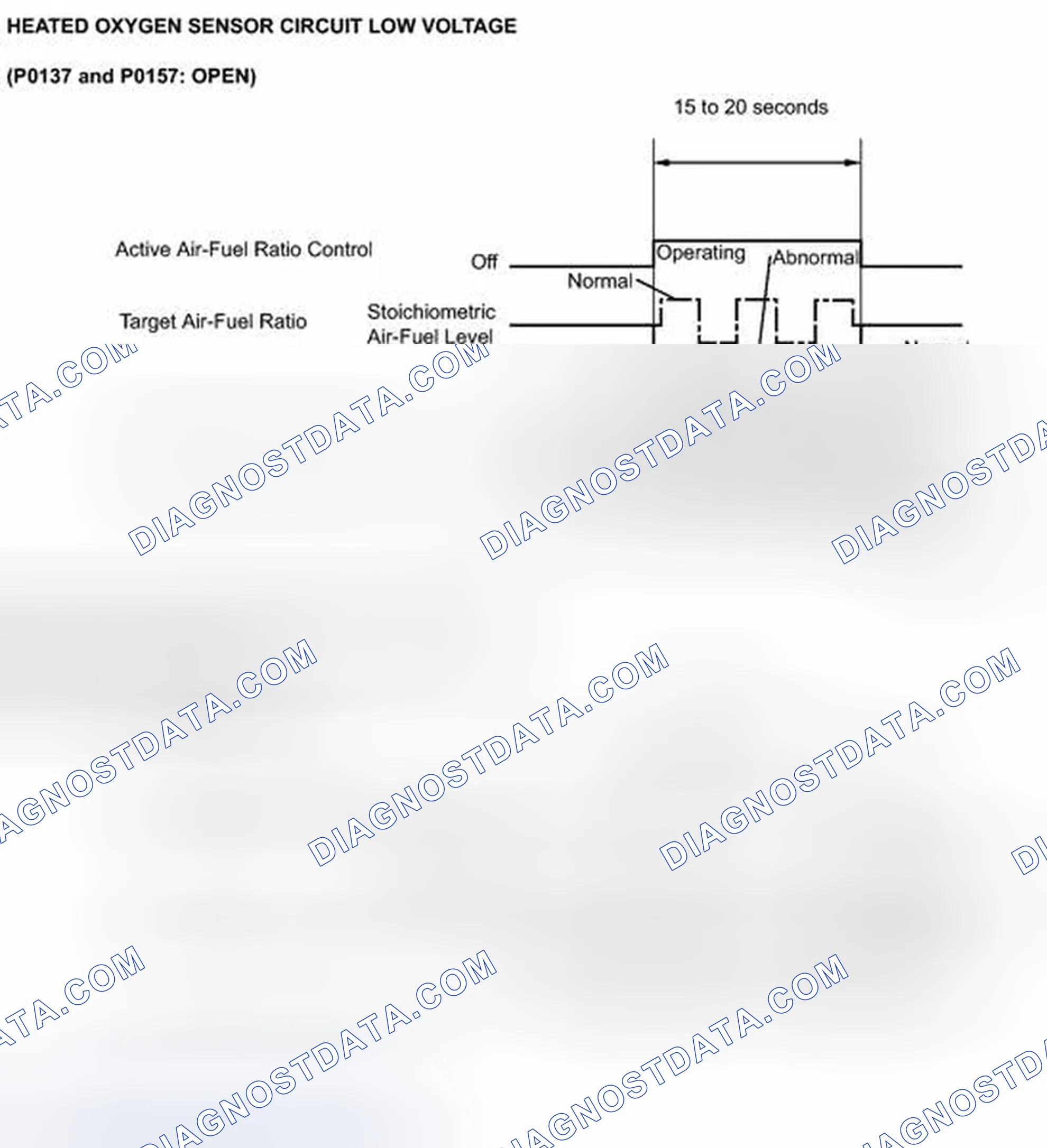 Scheme 367