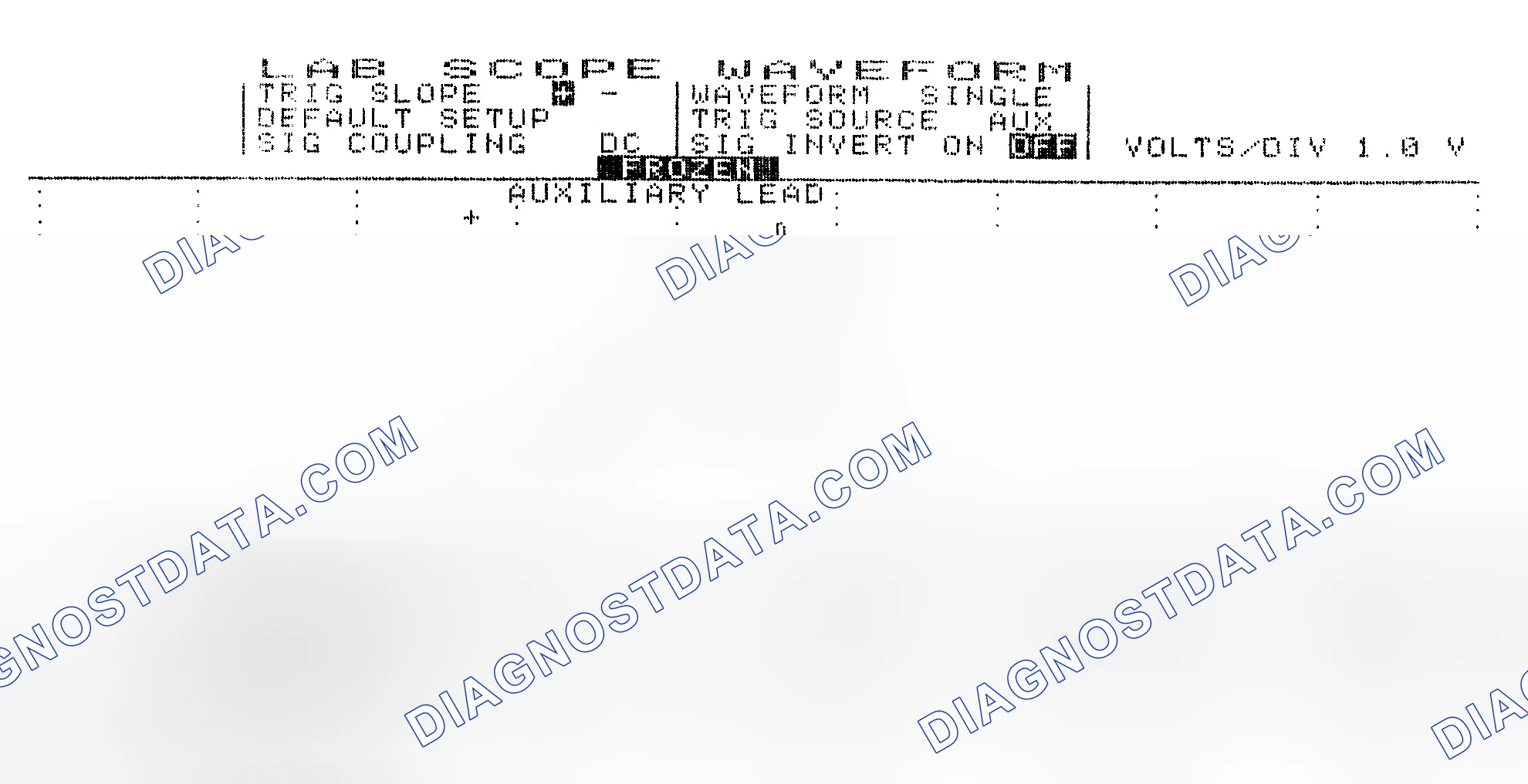 Scheme 19: Single Injector w/Excessive Current Flow - Current Pattern