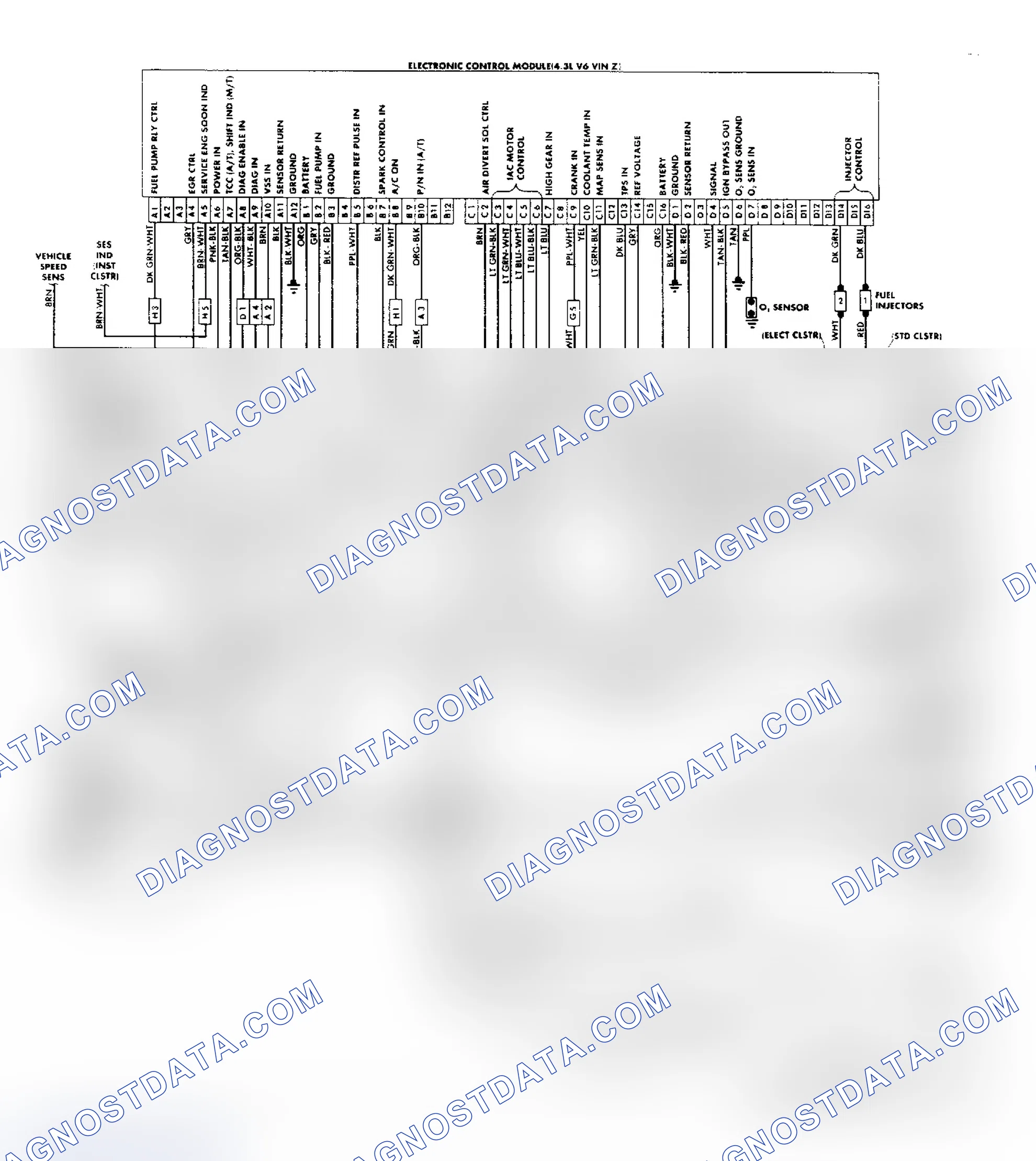 Scheme 159: "M" Series: Astro & Safari (4.3L) Wiring Diagram