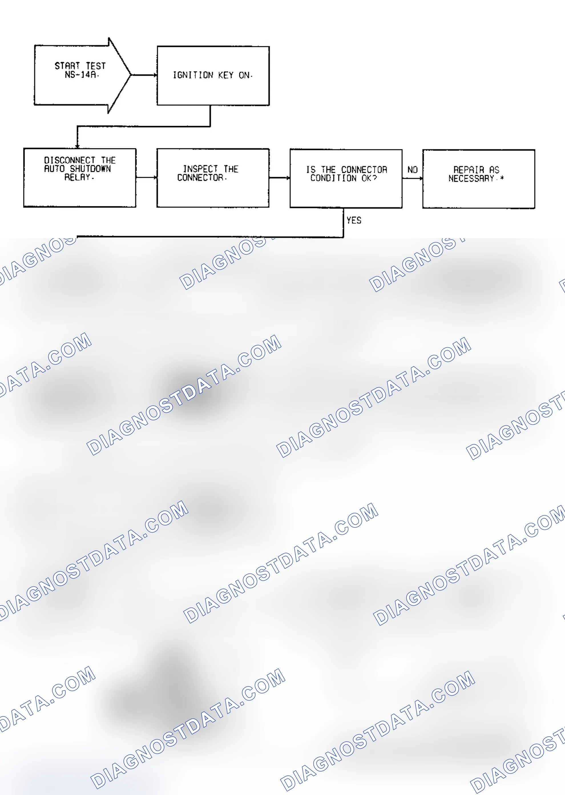 Scheme 65: Test NS-14A: (1 of 2) ASD Relay Circuit