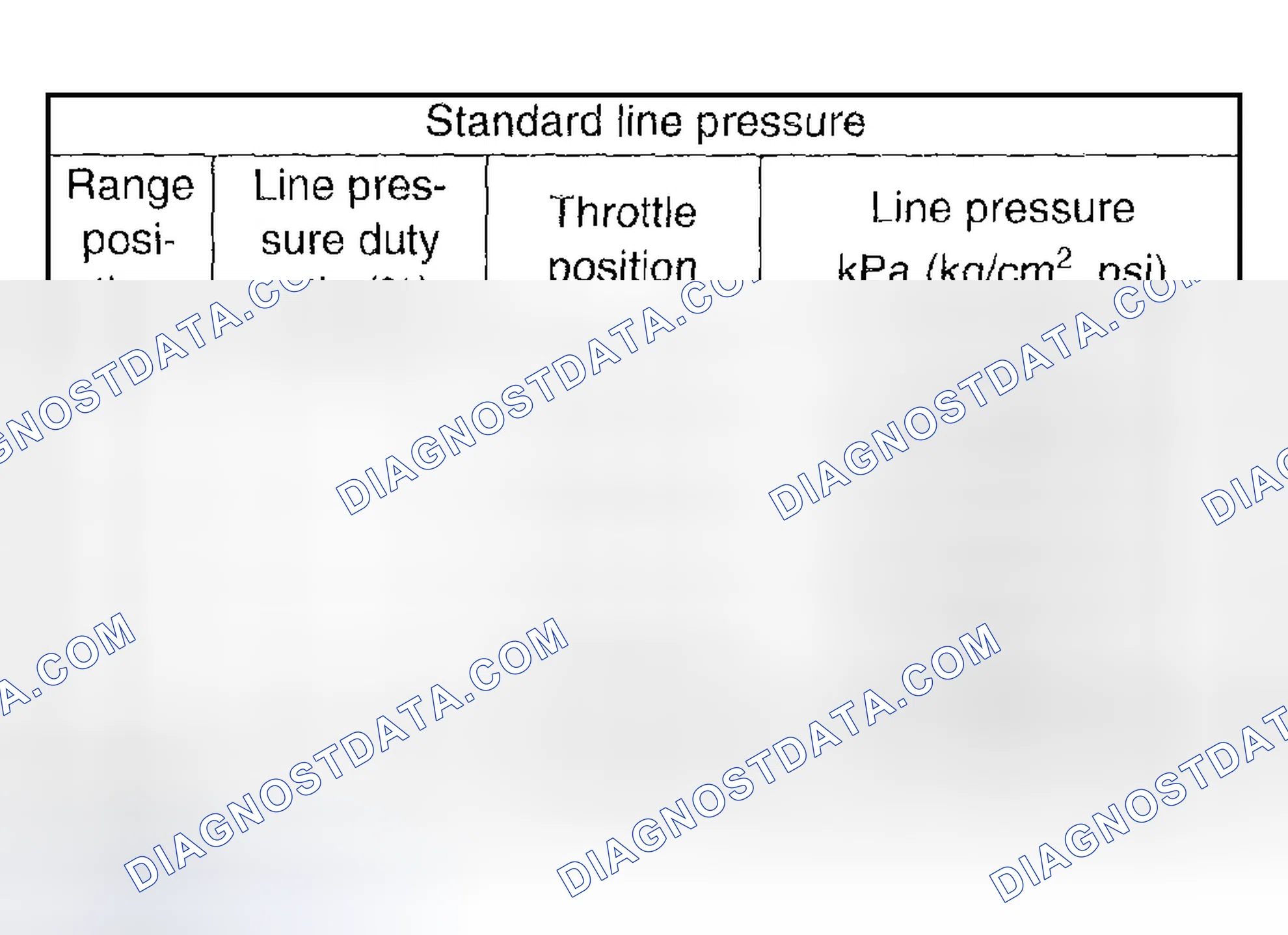 Scheme 123: EVALUATION