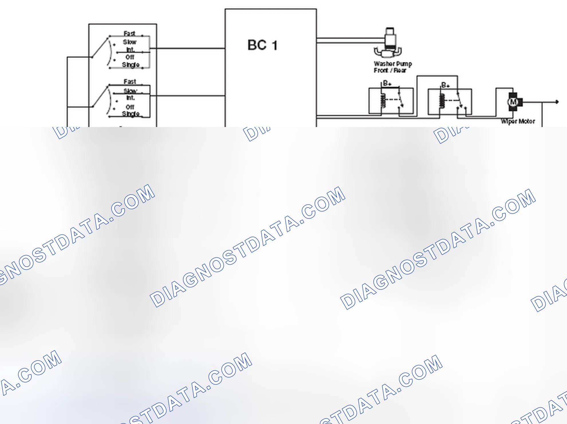 Scheme 32: Wiper/Washer System IPO