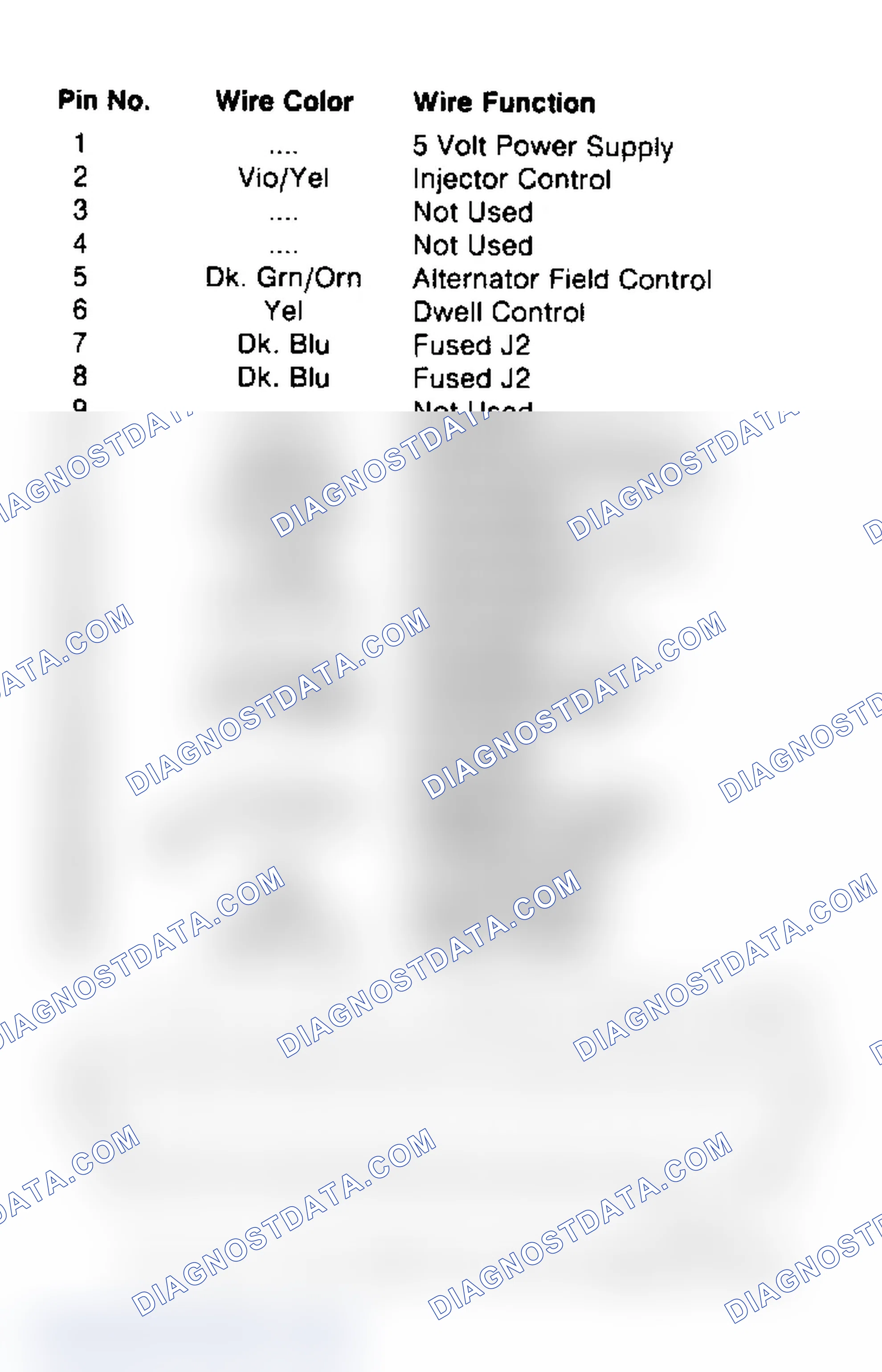 Scheme 26: Logic Module Pin Identification - Connector 1