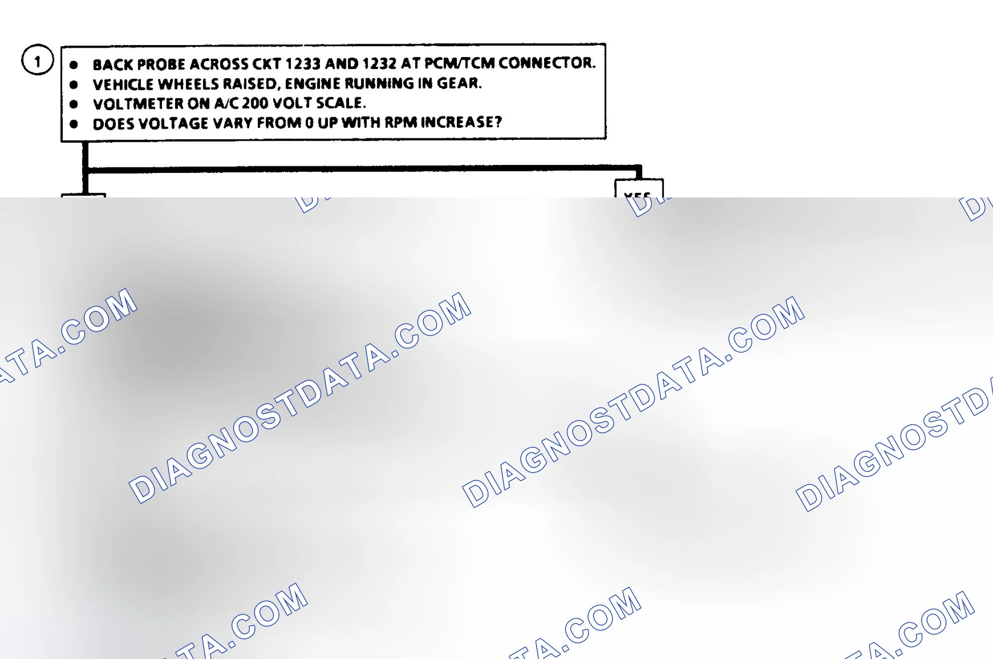 Scheme 163: Output Speed Sensor Ckt. Flow Chart (4WD Vehicles)